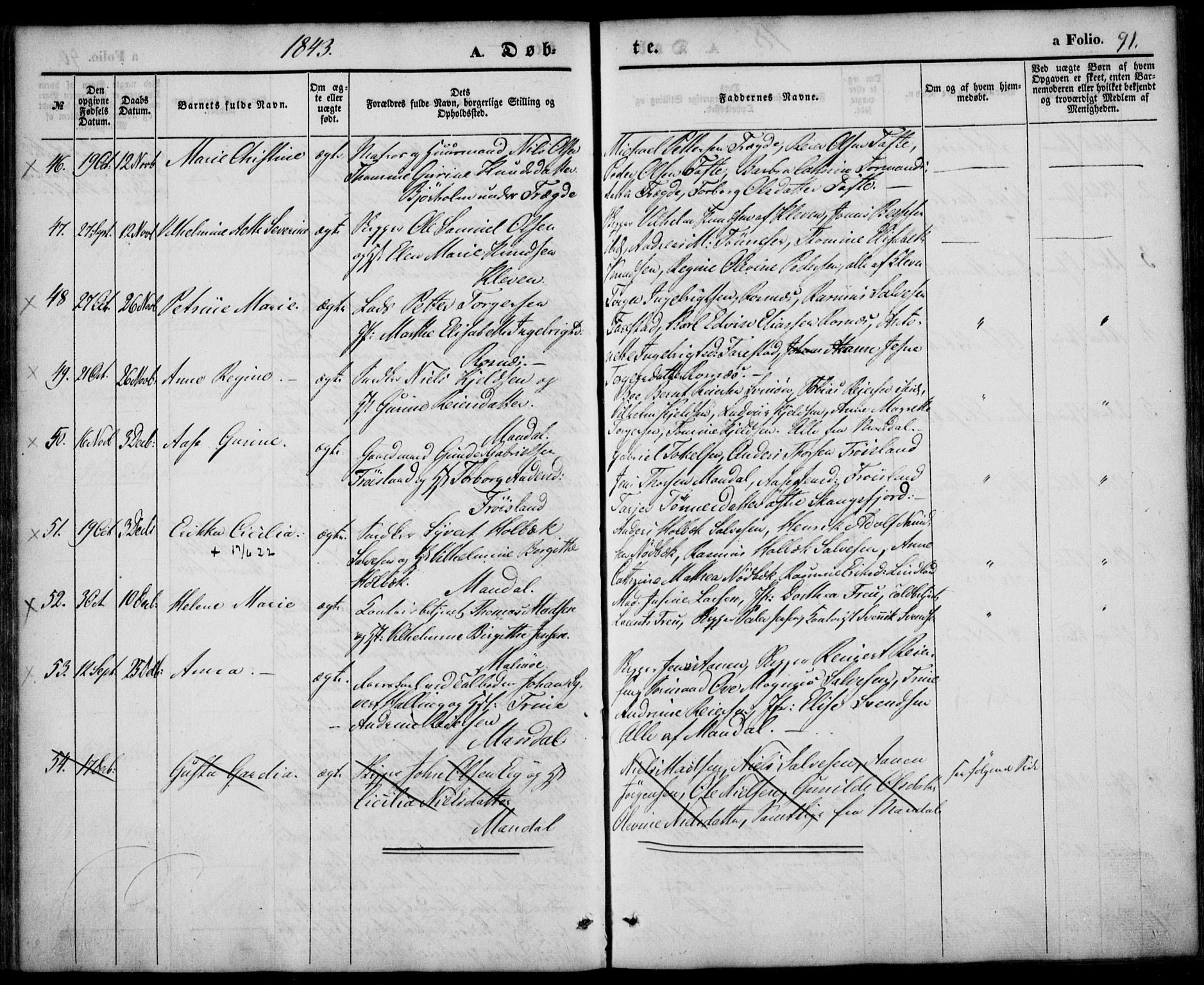 Mandal sokneprestkontor, AV/SAK-1111-0030/F/Fa/Faa/L0012: Parish register (official) no. A 12, 1840-1847, p. 91