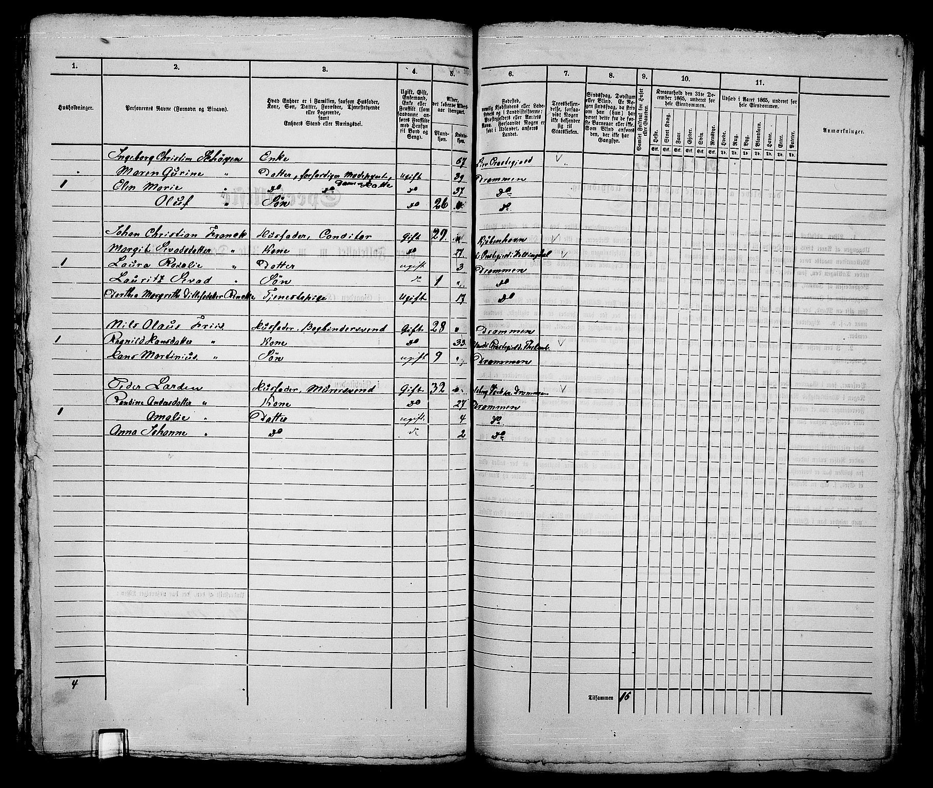 RA, 1865 census for Bragernes in Drammen, 1865, p. 474