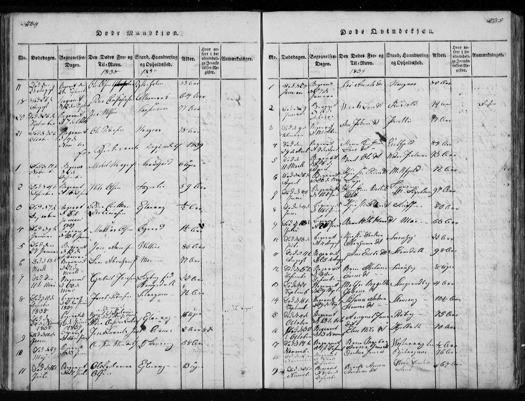 Ministerialprotokoller, klokkerbøker og fødselsregistre - Nordland, SAT/A-1459/827/L0412: Parish register (copy) no. 827C01, 1820-1841, p. 234-235