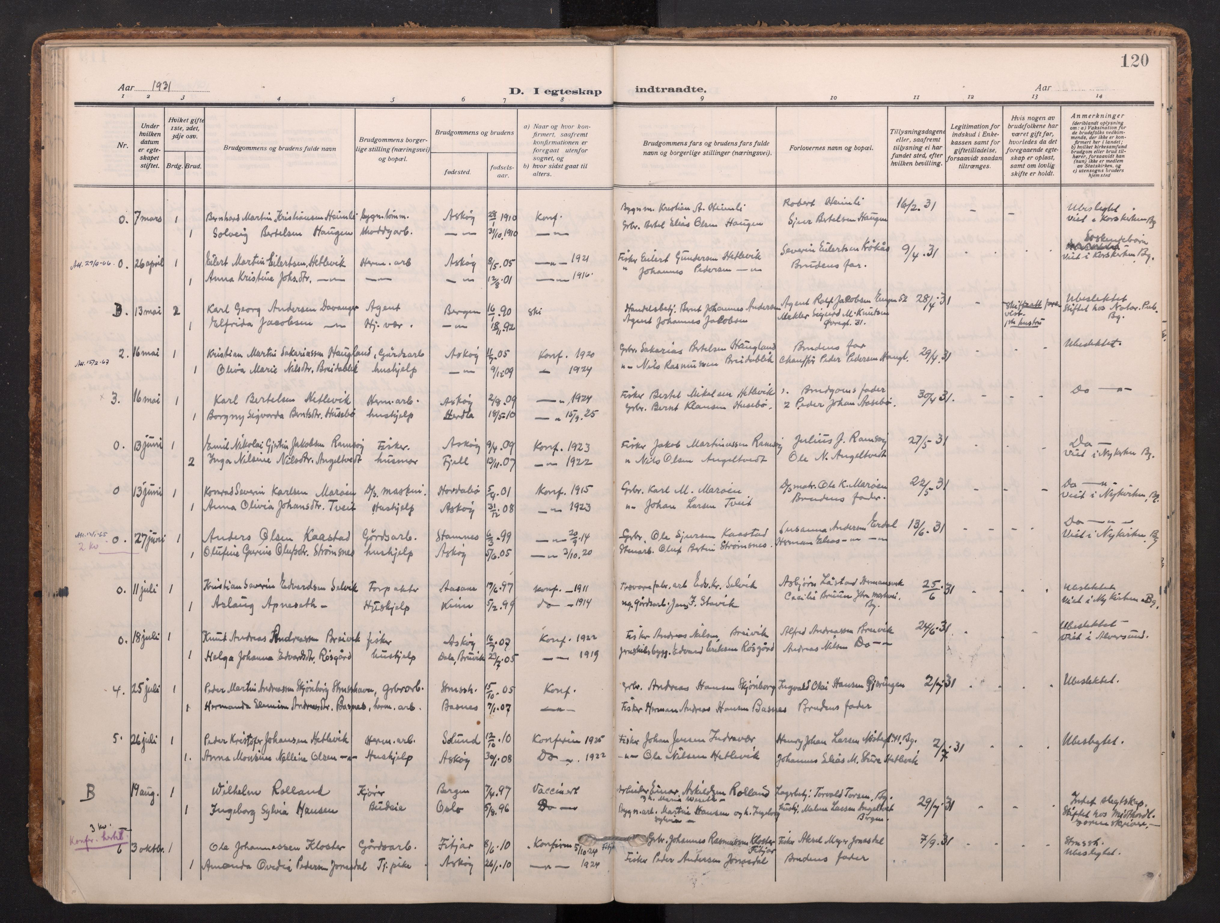 Askøy Sokneprestembete, SAB/A-74101/H/Ha/Haa/Haad/L0002: Parish register (official) no. D 2, 1915-1935, p. 120