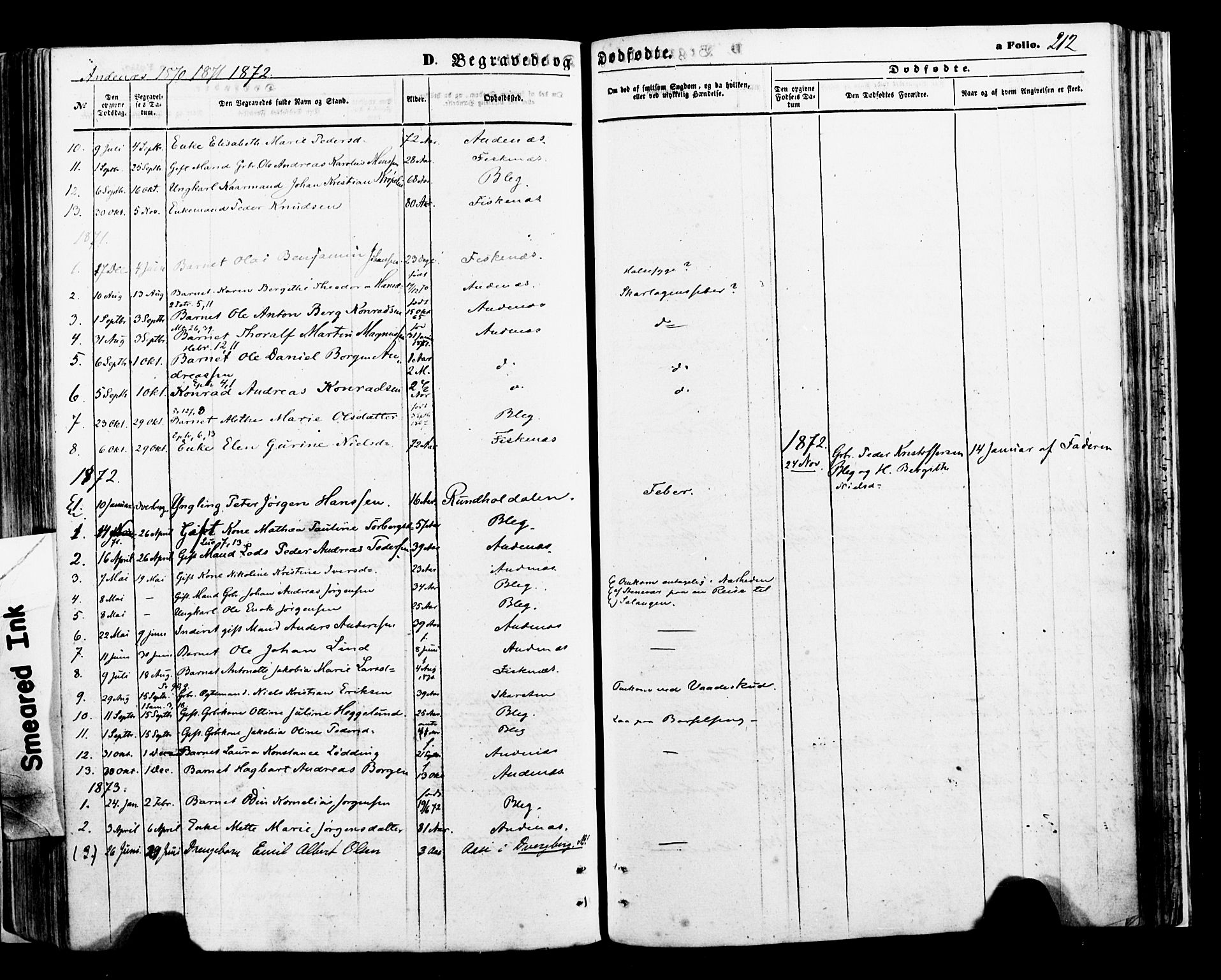 Ministerialprotokoller, klokkerbøker og fødselsregistre - Nordland, SAT/A-1459/897/L1398: Parish register (official) no. 897A05 /2, 1867-1880, p. 212