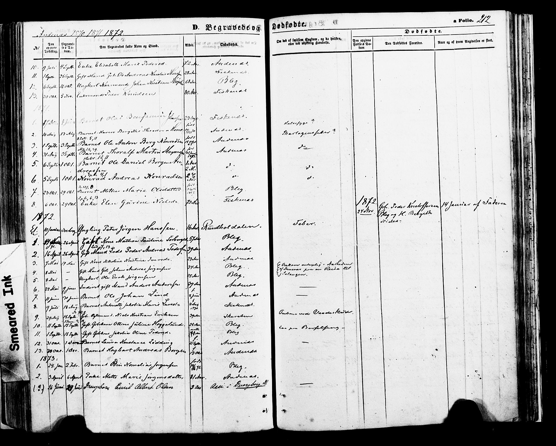 Ministerialprotokoller, klokkerbøker og fødselsregistre - Nordland, AV/SAT-A-1459/897/L1398: Parish register (official) no. 897A05 /2, 1867-1880, p. 212