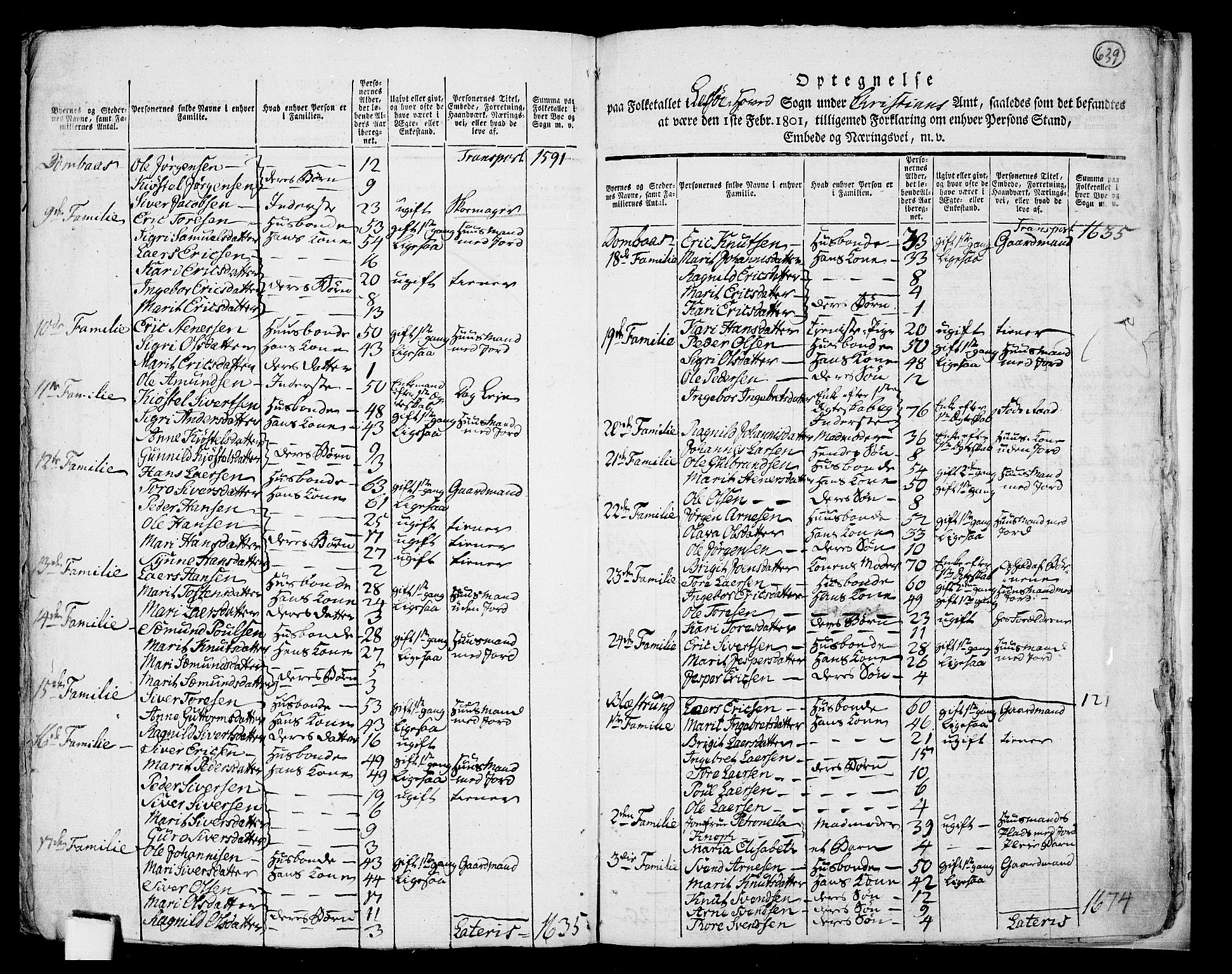 RA, 1801 census for 0512P Lesja, 1801, p. 638b-639a