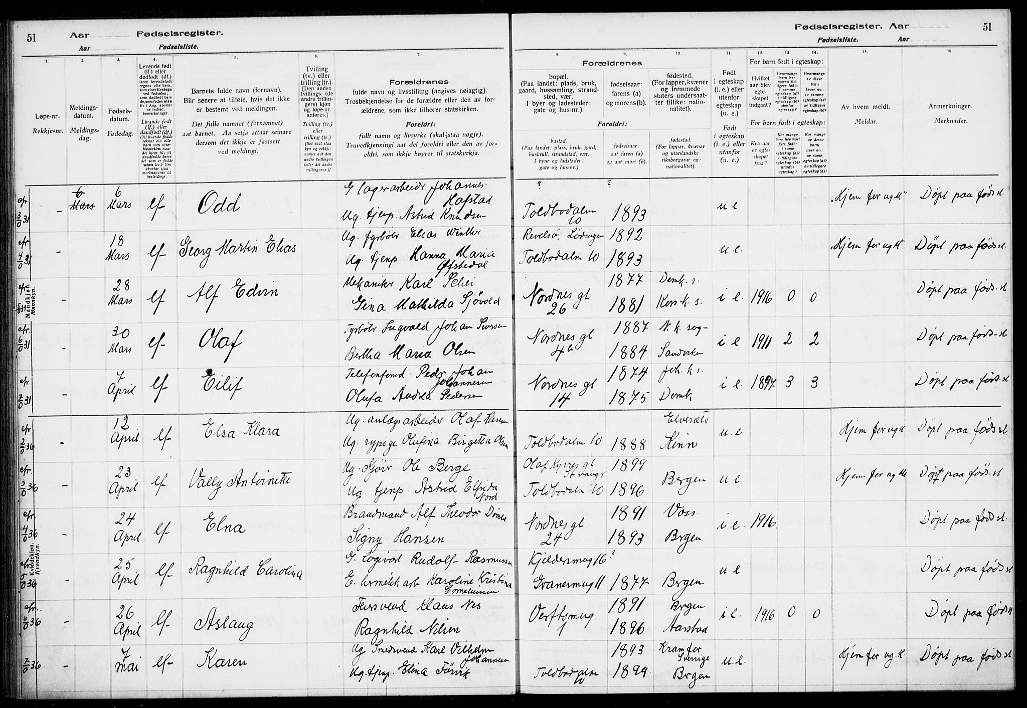 Nykirken Sokneprestembete, AV/SAB-A-77101/I/Id/L00A1: Birth register no. A 1, 1916-1922, p. 51