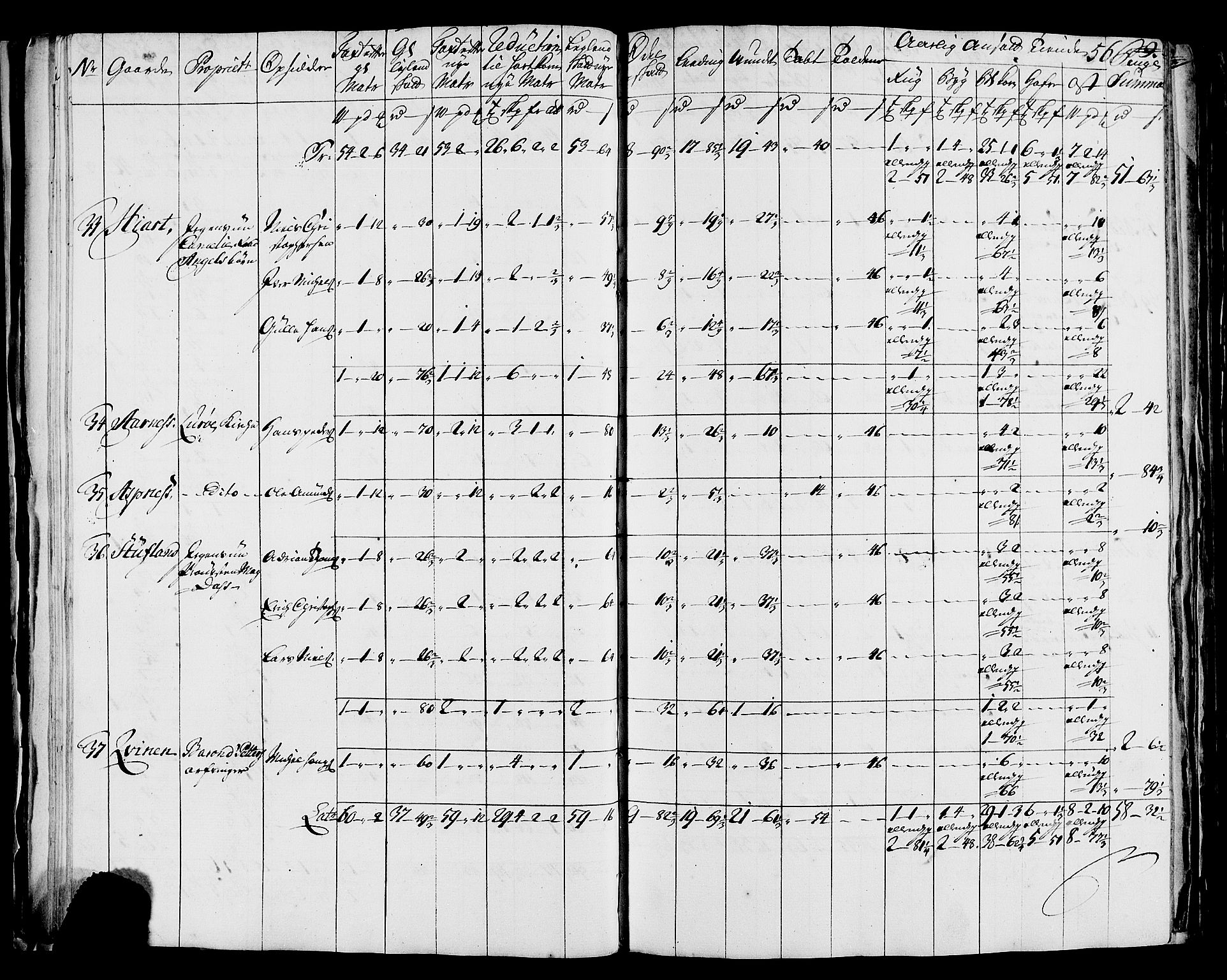 Rentekammeret inntil 1814, Realistisk ordnet avdeling, AV/RA-EA-4070/N/Nb/Nbf/L0171: Helgeland matrikkelprotokoll, 1723, p. 58