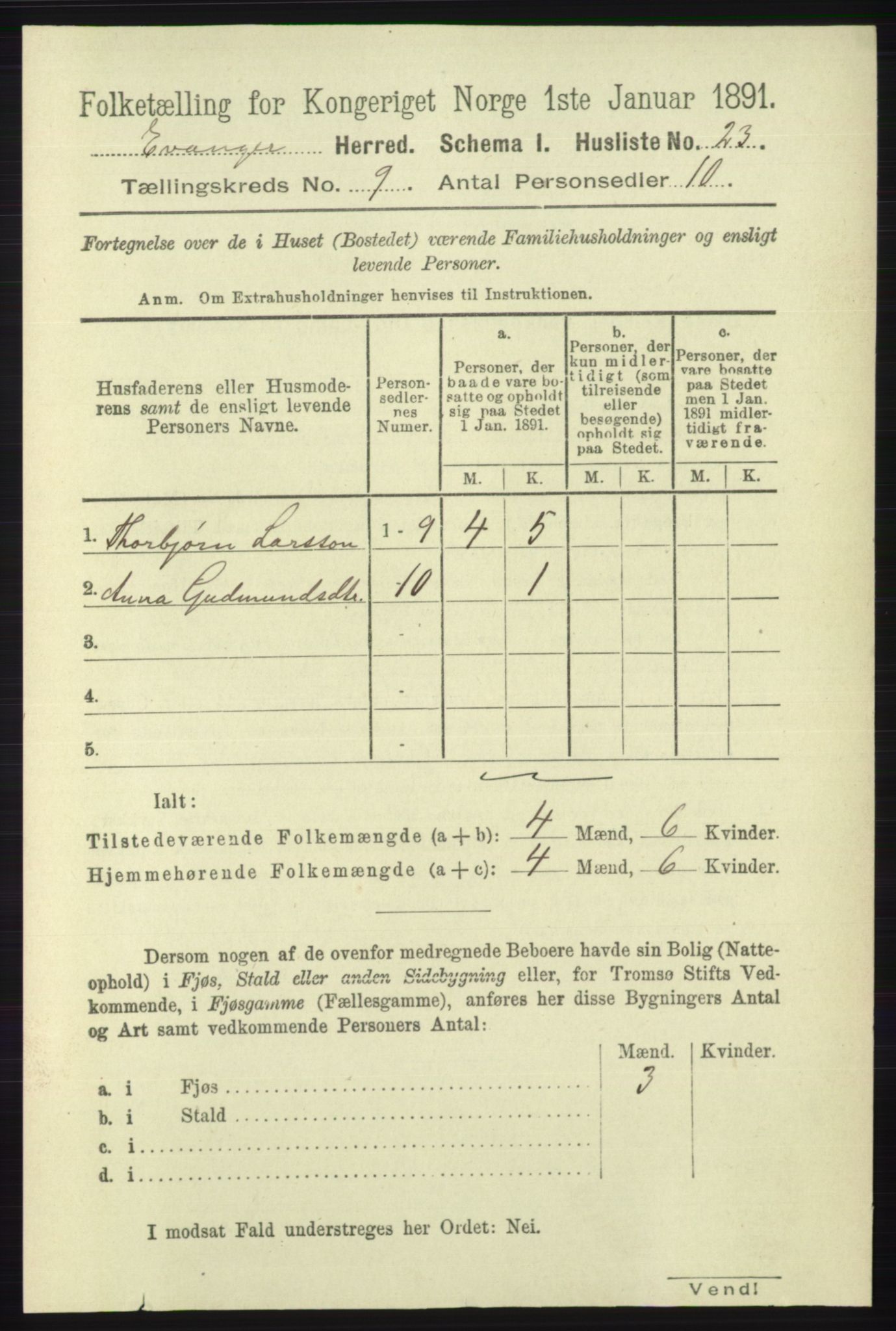 RA, 1891 census for 1237 Evanger, 1891, p. 2346