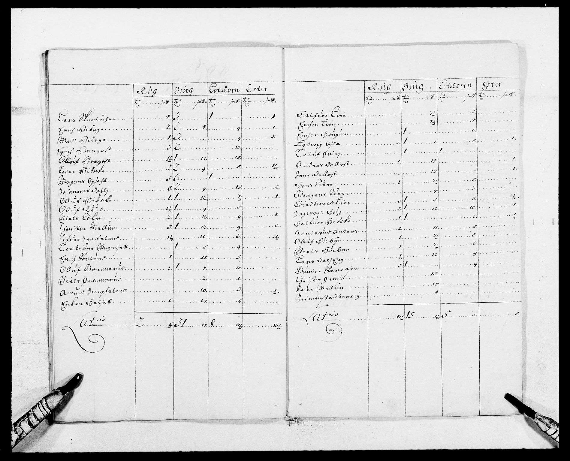 Rentekammeret inntil 1814, Reviderte regnskaper, Fogderegnskap, AV/RA-EA-4092/R16/L1029: Fogderegnskap Hedmark, 1688, p. 238