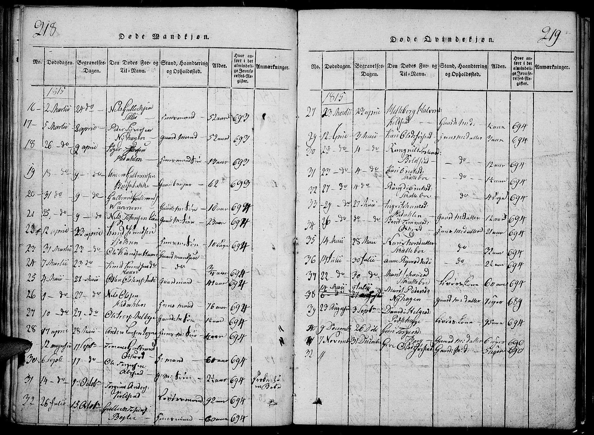 Slidre prestekontor, SAH/PREST-134/H/Ha/Hab/L0002: Parish register (copy) no. 2, 1814-1839, p. 218-219