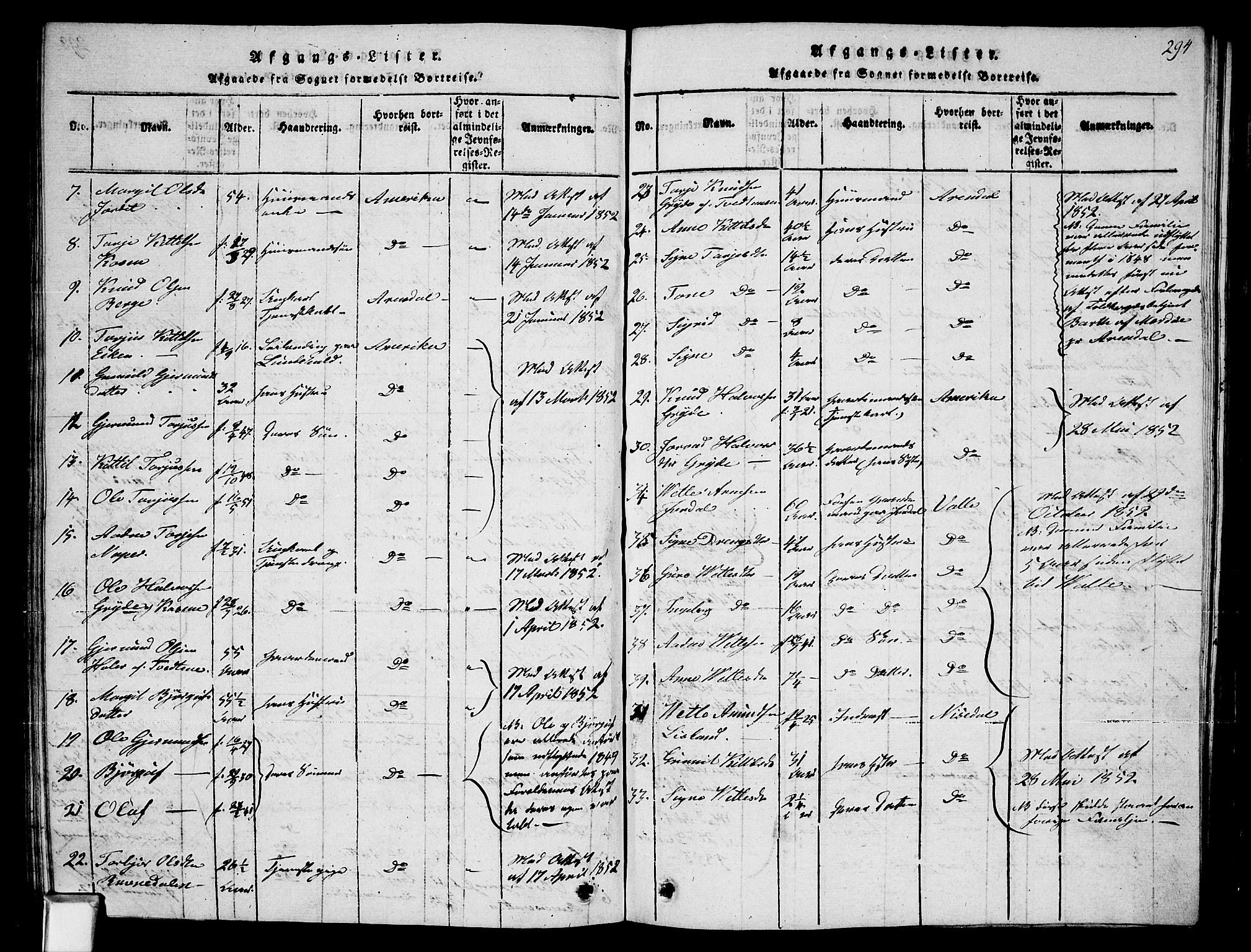 Fyresdal kirkebøker, SAKO/A-263/G/Ga/L0002: Parish register (copy) no. I 2, 1815-1857, p. 294
