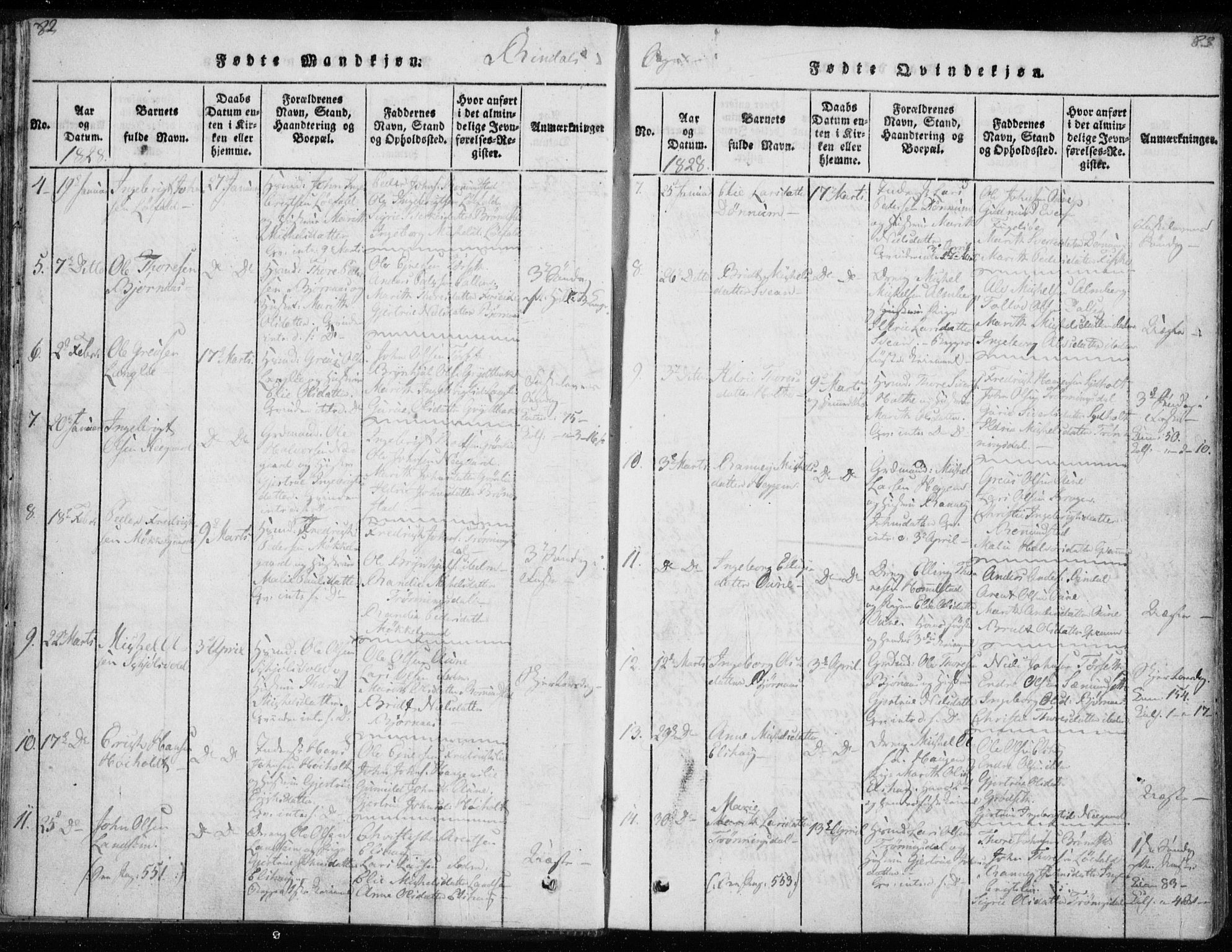 Ministerialprotokoller, klokkerbøker og fødselsregistre - Møre og Romsdal, AV/SAT-A-1454/595/L1041: Parish register (official) no. 595A03, 1819-1829, p. 82-83