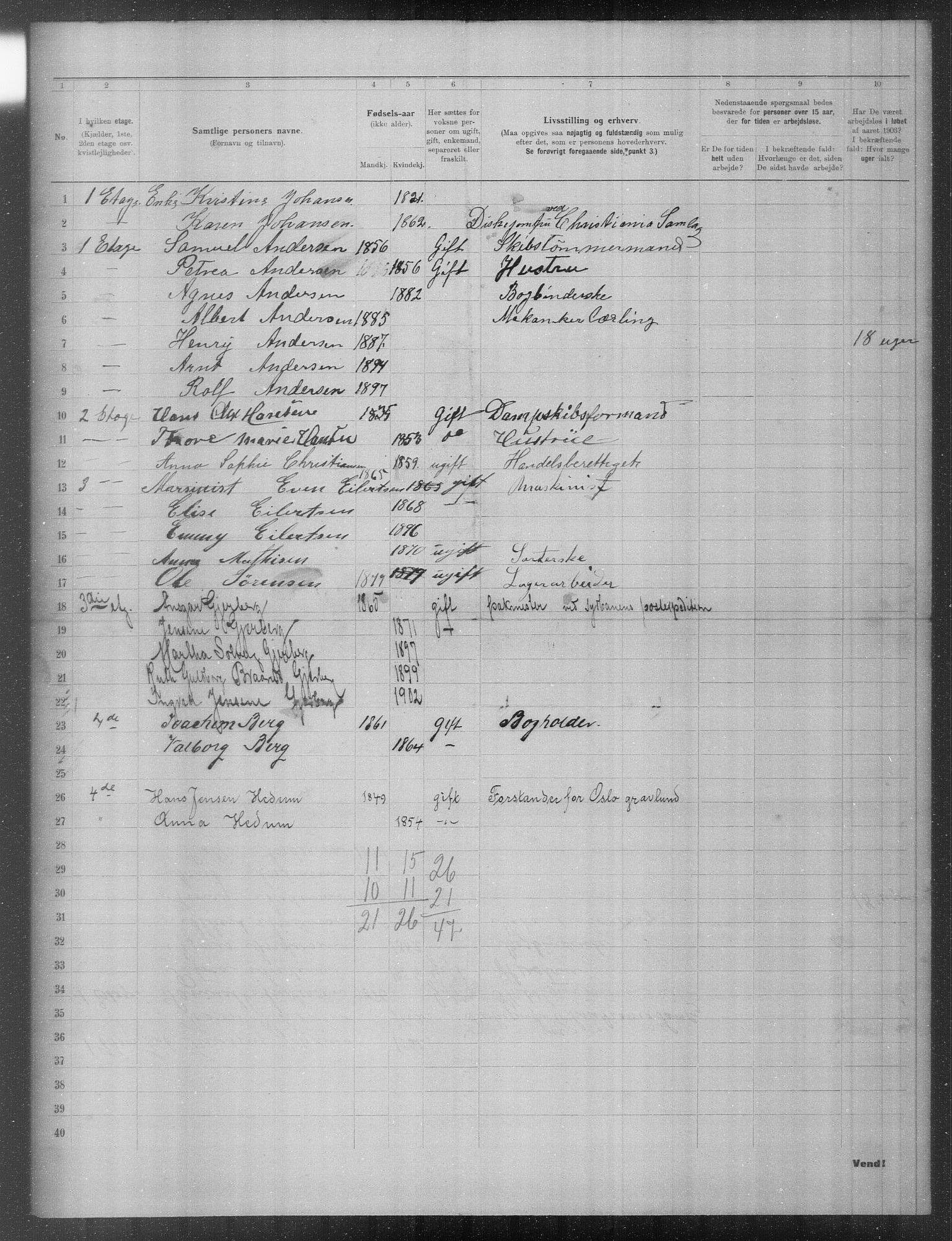 OBA, Municipal Census 1903 for Kristiania, 1903, p. 17377