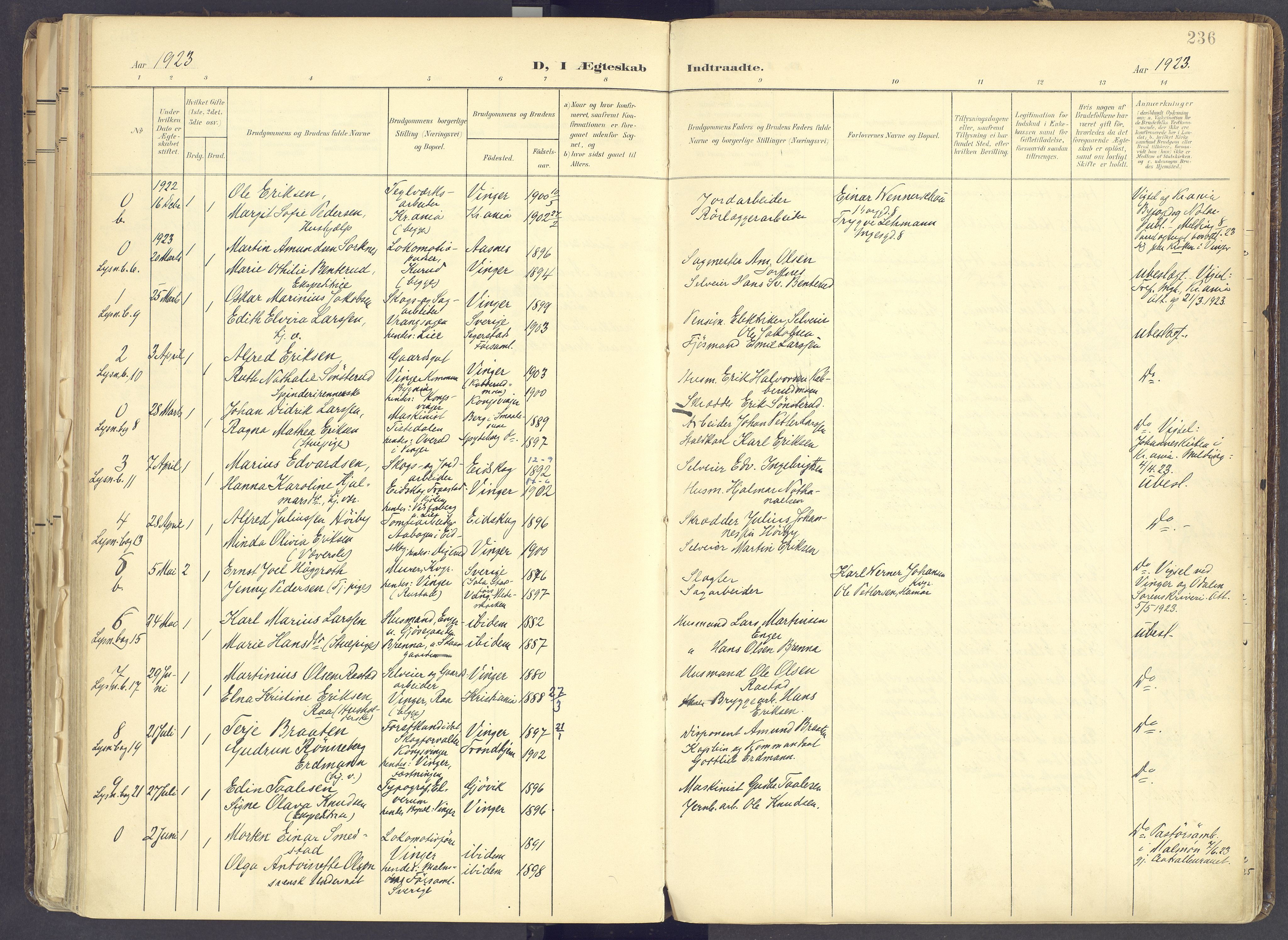 Vinger prestekontor, AV/SAH-PREST-024/H/Ha/Haa/L0017: Parish register (official) no. 17, 1901-1927, p. 236