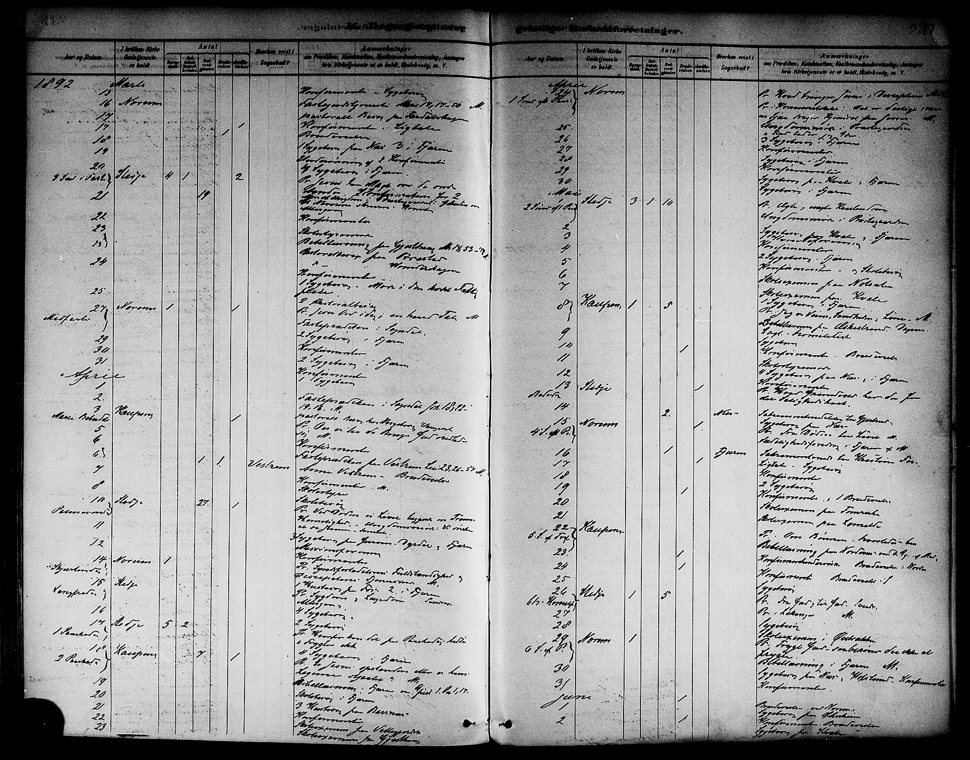 Sogndal sokneprestembete, AV/SAB-A-81301/H/Haa/Haab/L0001: Parish register (official) no. B 1, 1878-1899, p. 237