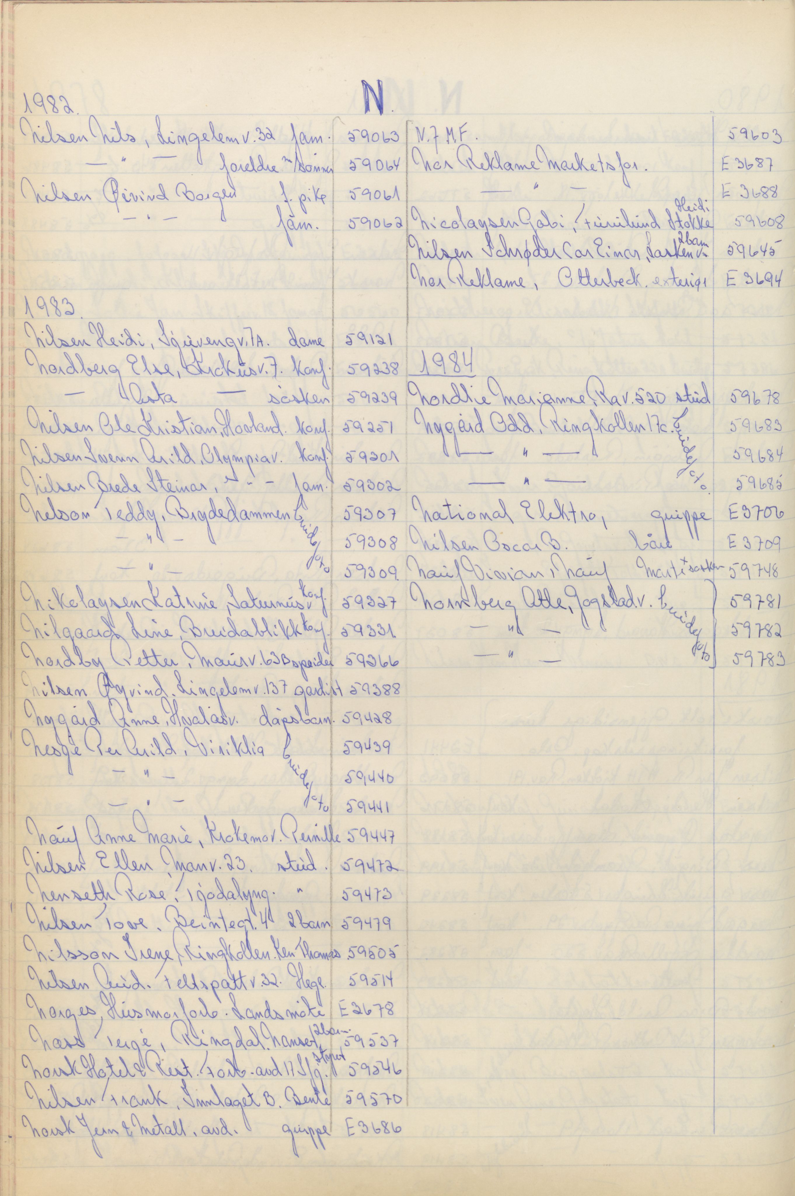 Pa 1494 - Jørgensen, Antonius. Fotograf, VEMU/A-2760/F/Fa, 1927-2004, p. 1084