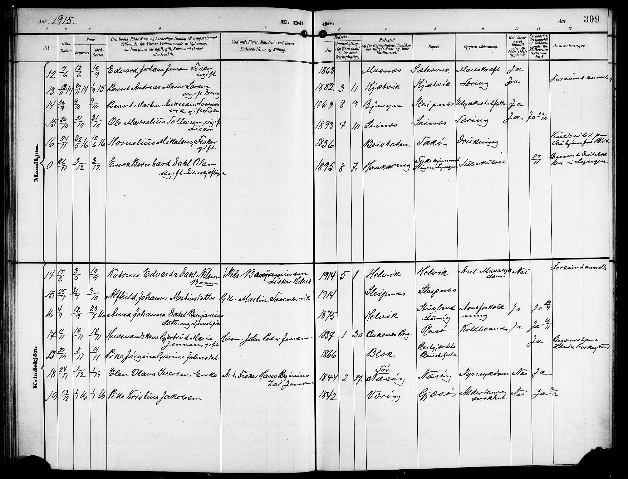 Ministerialprotokoller, klokkerbøker og fødselsregistre - Nordland, AV/SAT-A-1459/841/L0621: Parish register (copy) no. 841C05, 1897-1923, p. 309