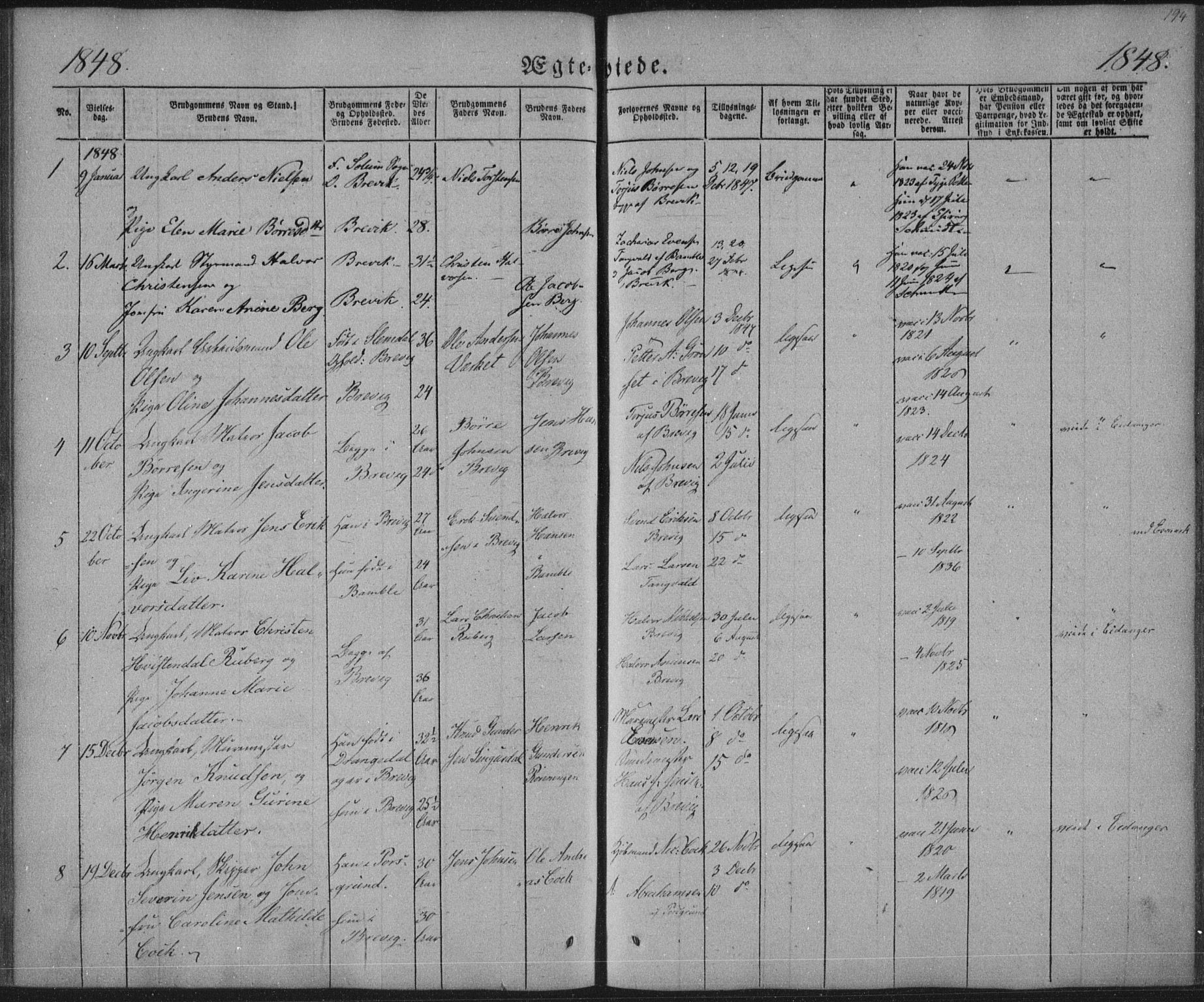 Brevik kirkebøker, SAKO/A-255/F/Fa/L0005: Parish register (official) no. 5, 1847-1865, p. 194