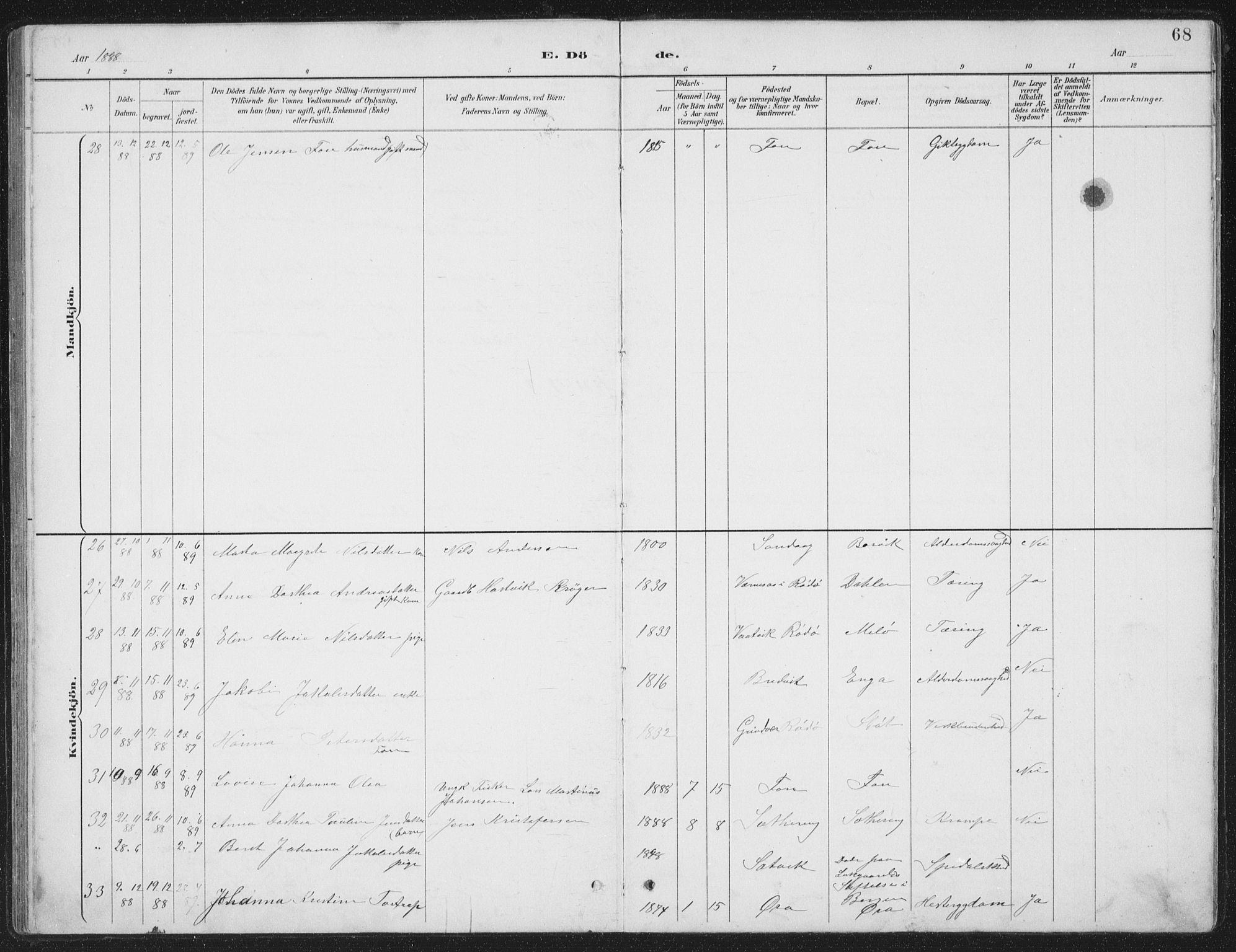 Ministerialprotokoller, klokkerbøker og fødselsregistre - Nordland, AV/SAT-A-1459/843/L0638: Parish register (copy) no. 843C07, 1888-1907, p. 68