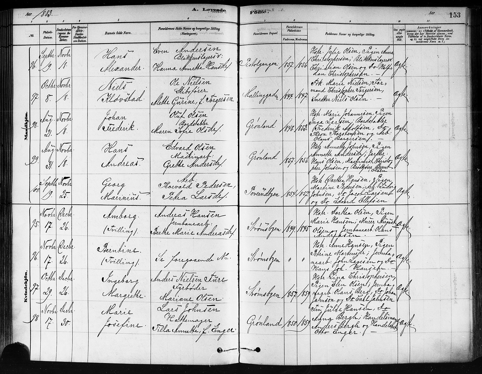Strømsø kirkebøker, AV/SAKO-A-246/F/Fa/L0021: Parish register (official) no. I 21, 1878-1885, p. 153