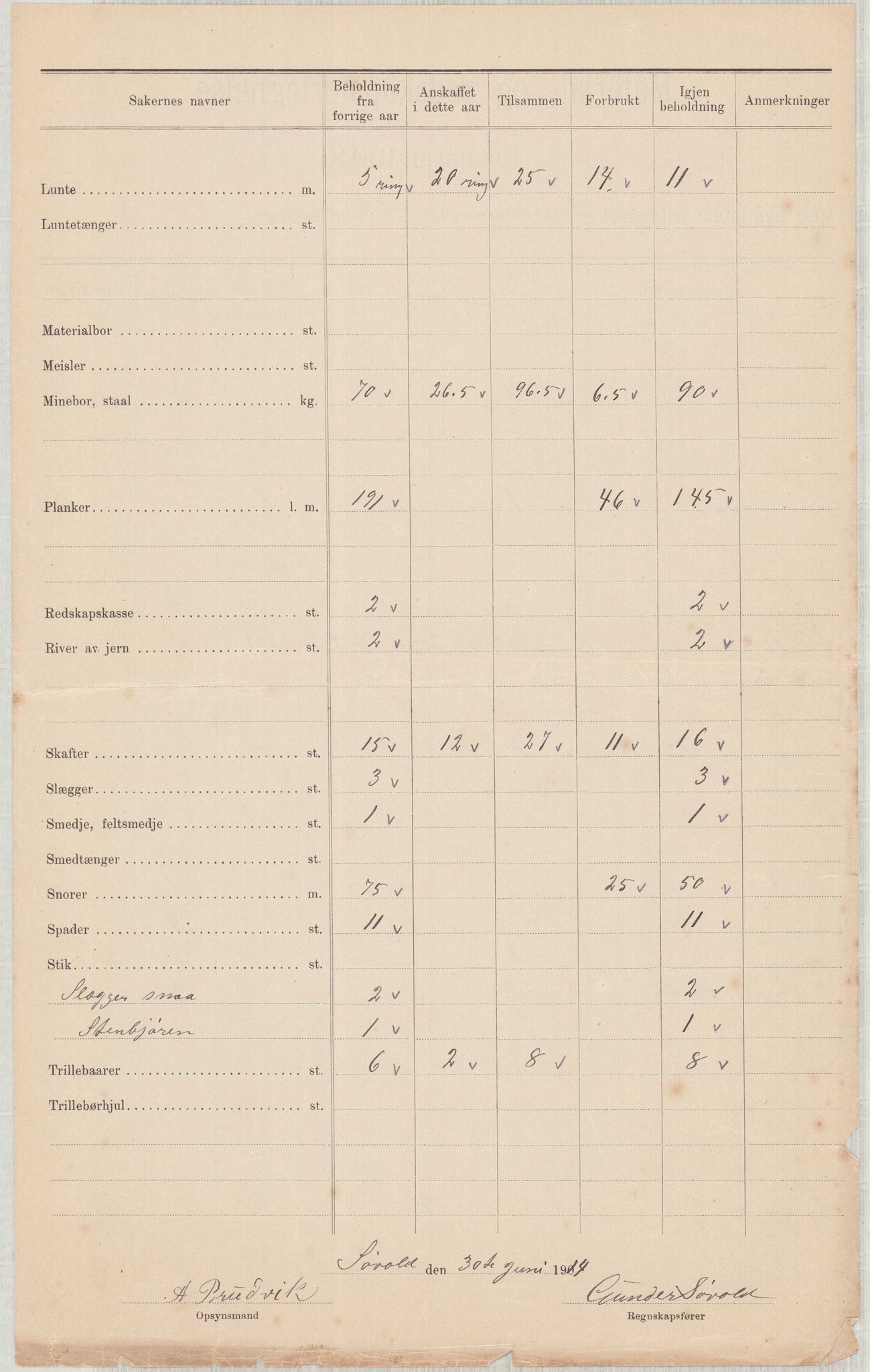 Finnaas kommune. Formannskapet, IKAH/1218a-021/E/Ea/L0001/0004: Rekneskap for veganlegg / Rekneskap for veganlegget Laurhammer - Olakjødn, 1913-1916, p. 12