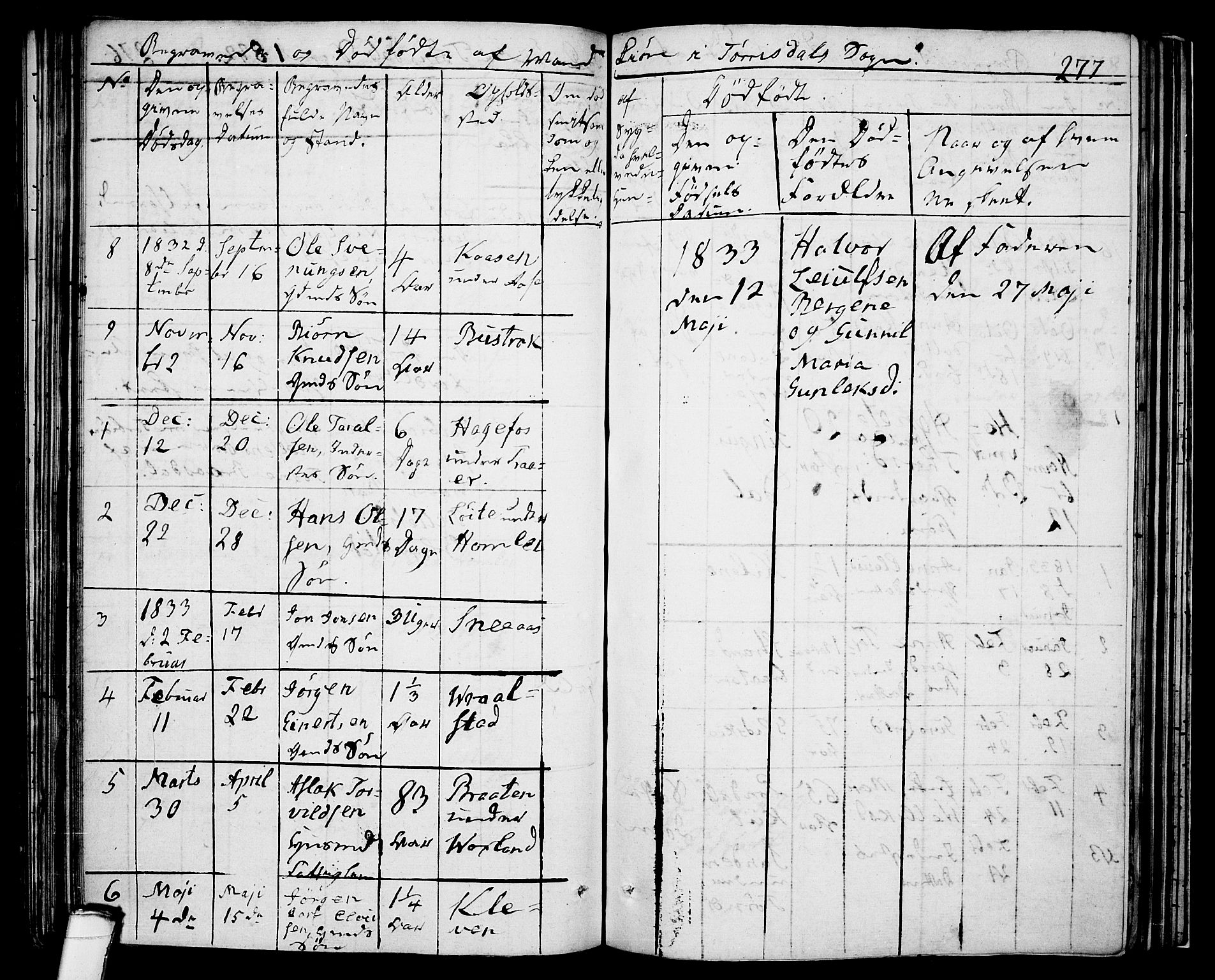 Drangedal kirkebøker, SAKO/A-258/F/Fa/L0006: Parish register (official) no. 6, 1831-1837, p. 277