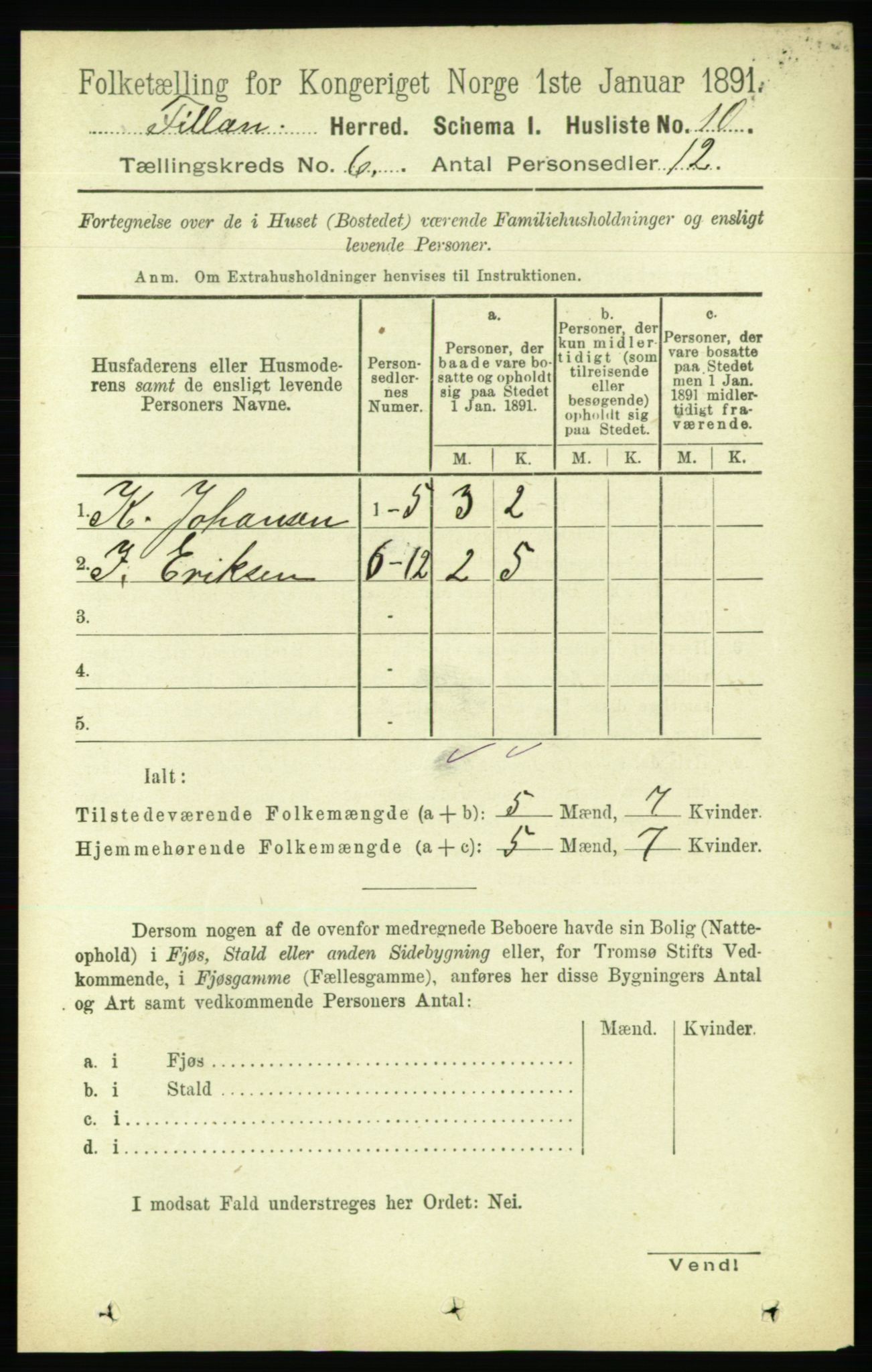 RA, 1891 census for 1616 Fillan, 1891, p. 1229