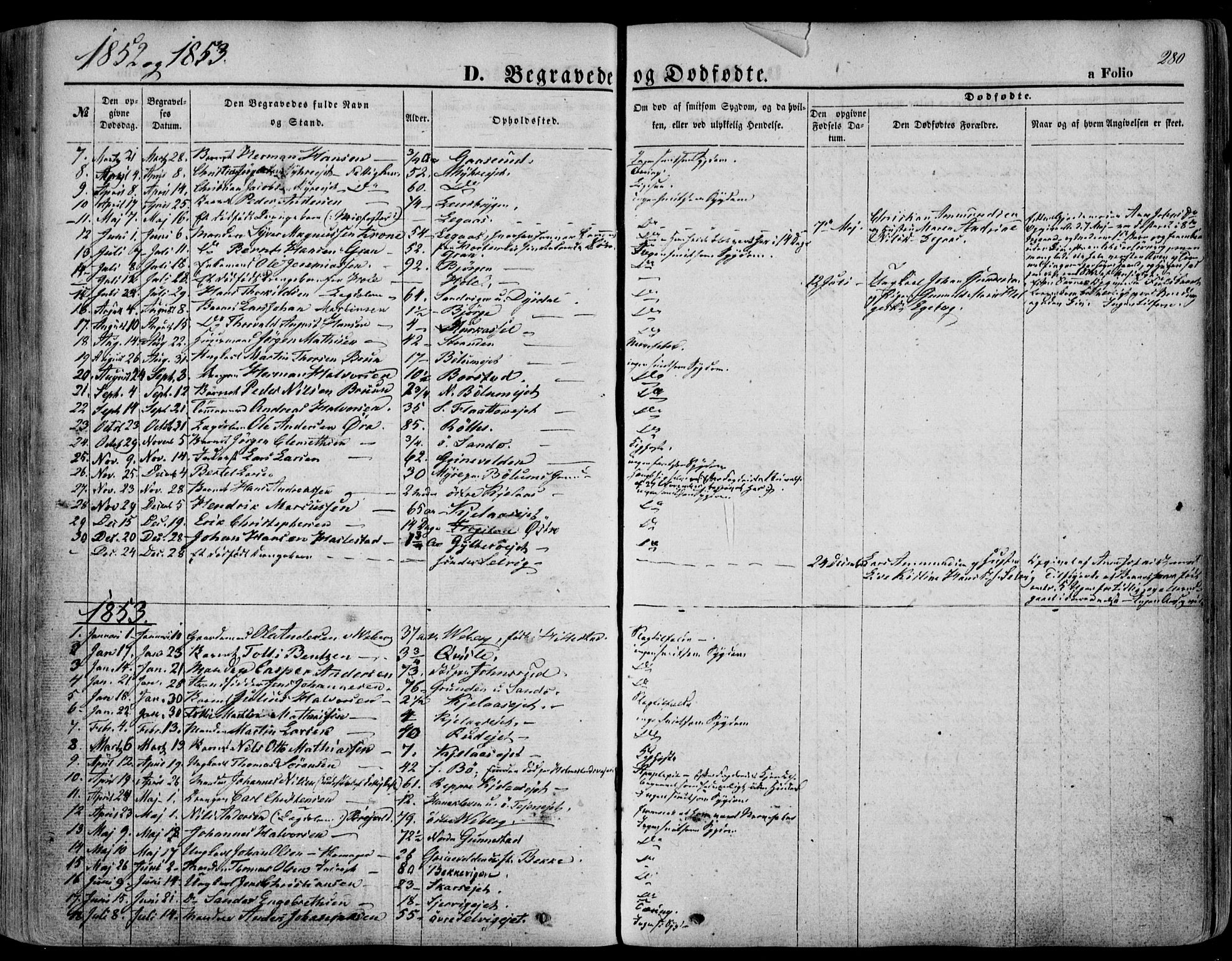 Sande Kirkebøker, SAKO/A-53/F/Fa/L0004: Parish register (official) no. 4, 1847-1864, p. 280