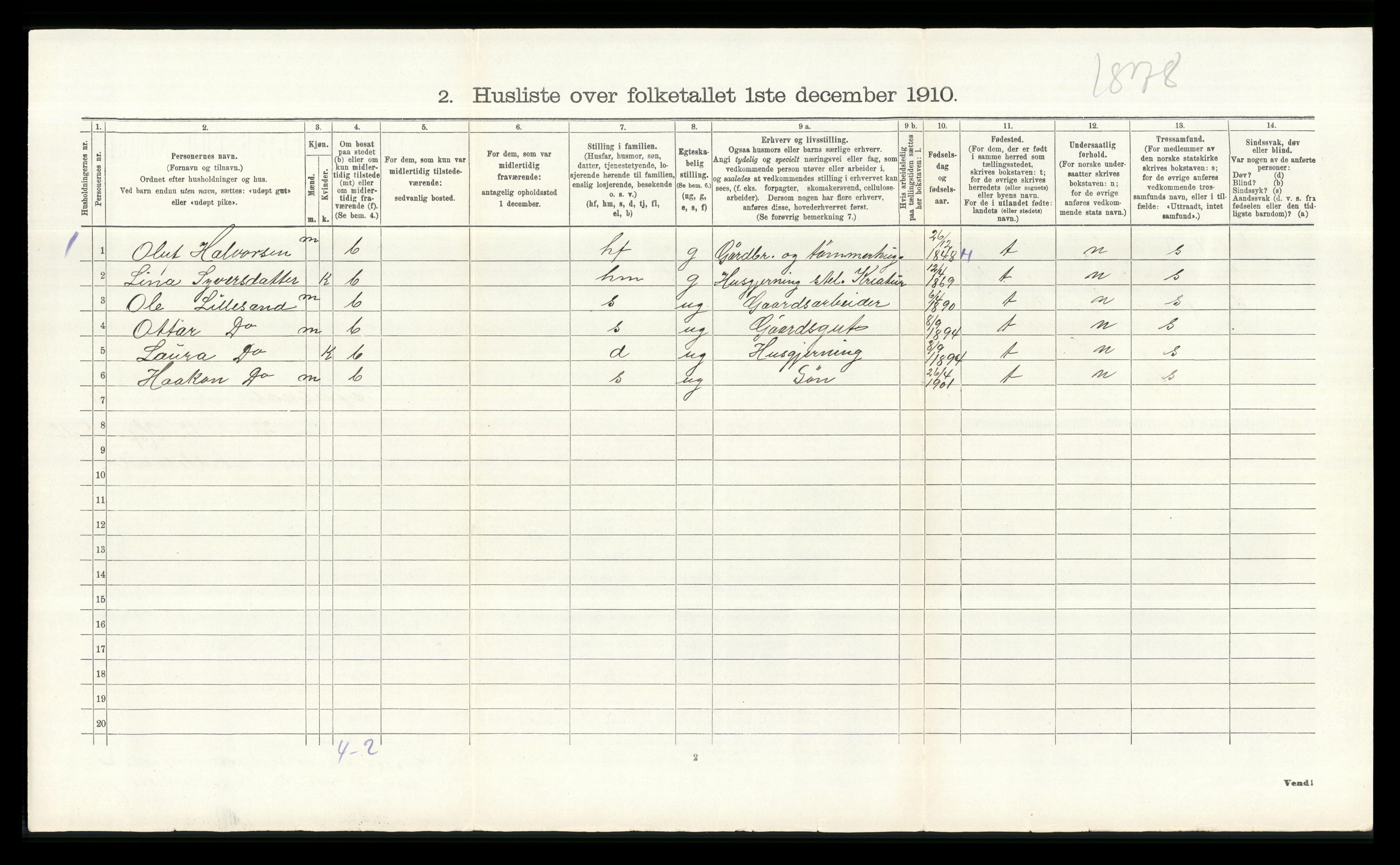 RA, 1910 census for Åsnes, 1910, p. 1683