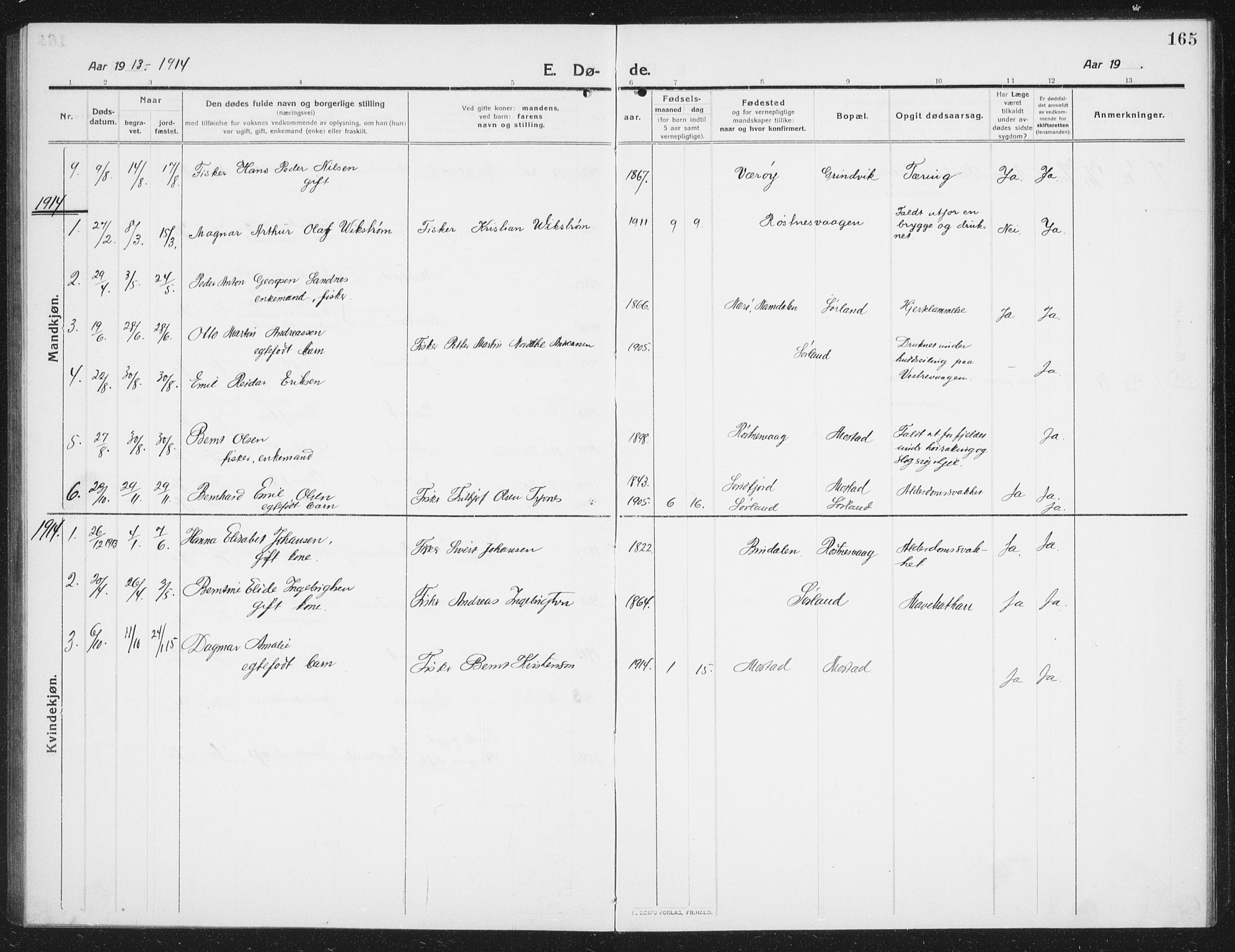 Ministerialprotokoller, klokkerbøker og fødselsregistre - Nordland, AV/SAT-A-1459/807/L0124: Parish register (copy) no. 807C02, 1910-1935, p. 165