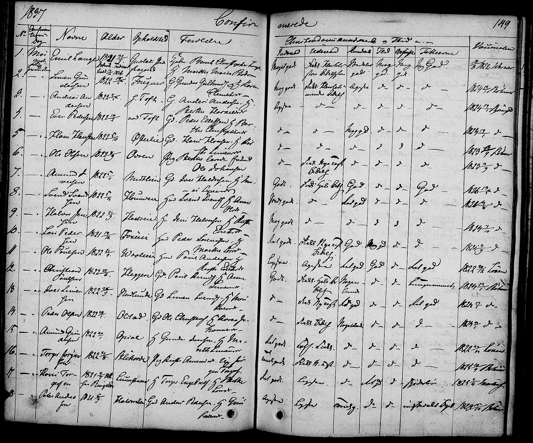 Gausdal prestekontor, SAH/PREST-090/H/Ha/Haa/L0006: Parish register (official) no. 6, 1830-1839, p. 149