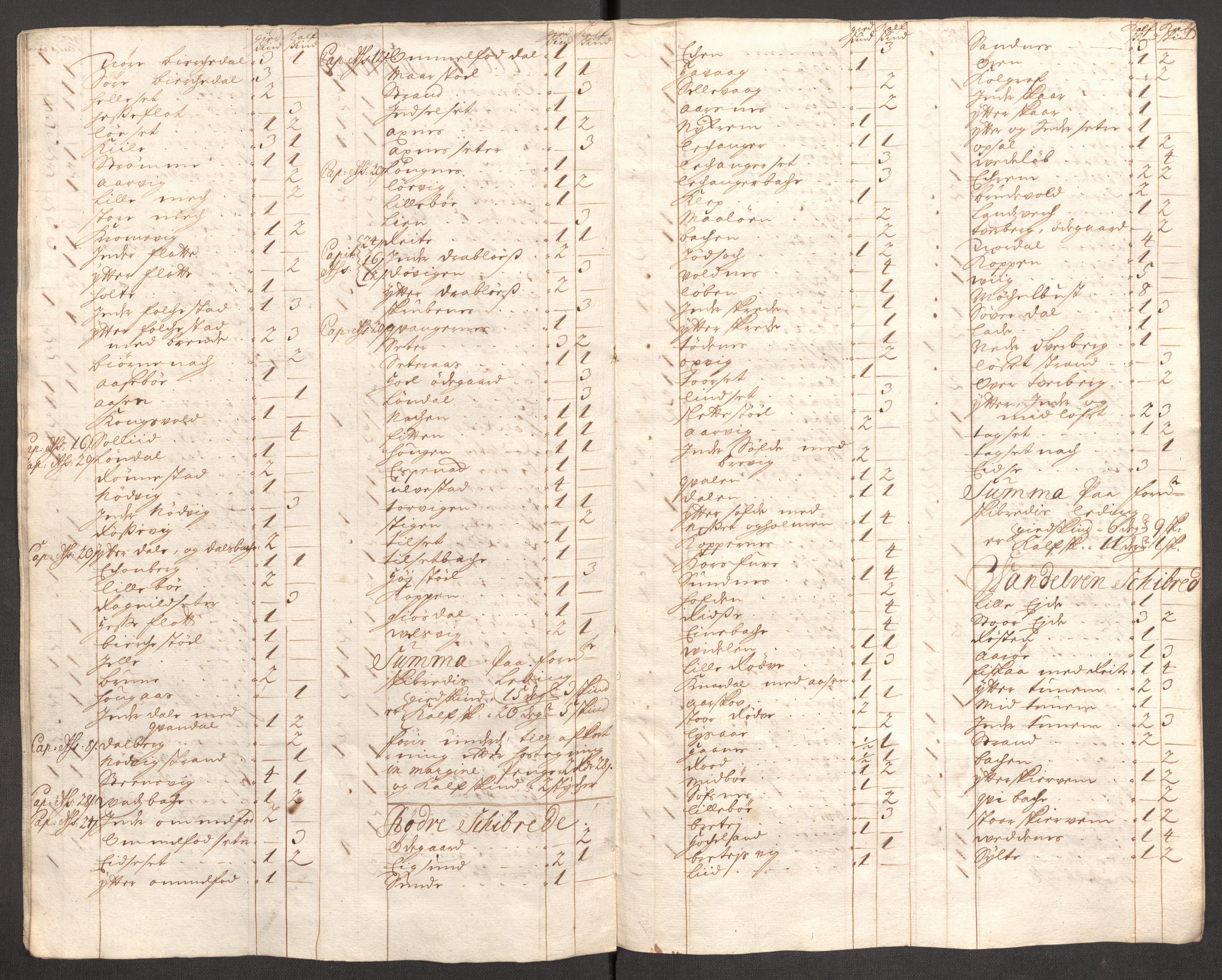 Rentekammeret inntil 1814, Reviderte regnskaper, Fogderegnskap, RA/EA-4092/R54/L3561: Fogderegnskap Sunnmøre, 1706-1707, p. 60