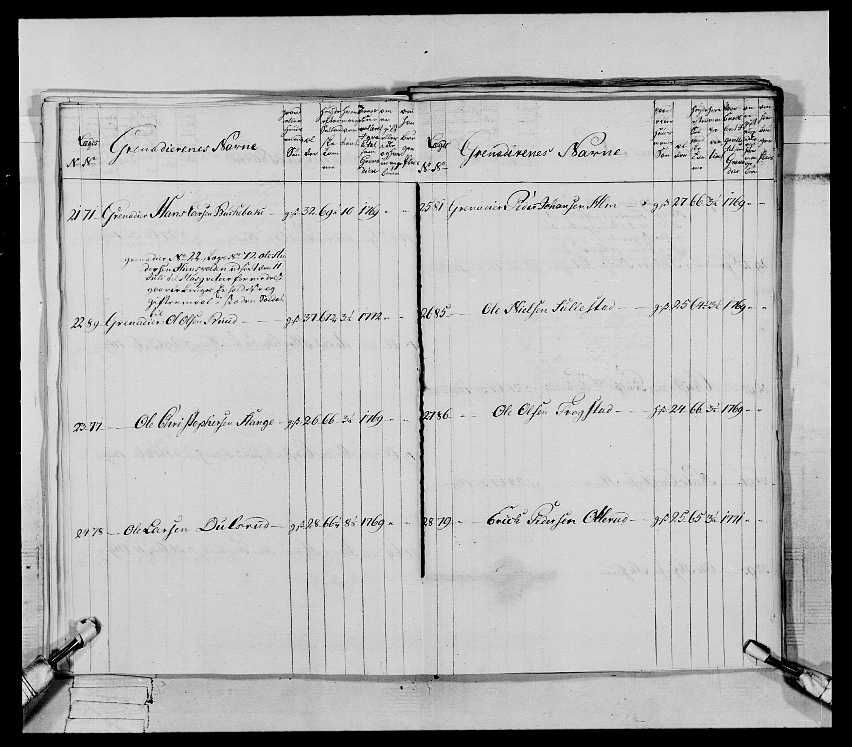 Generalitets- og kommissariatskollegiet, Det kongelige norske kommissariatskollegium, AV/RA-EA-5420/E/Eh/L0062: 2. Opplandske nasjonale infanteriregiment, 1769-1773, p. 334