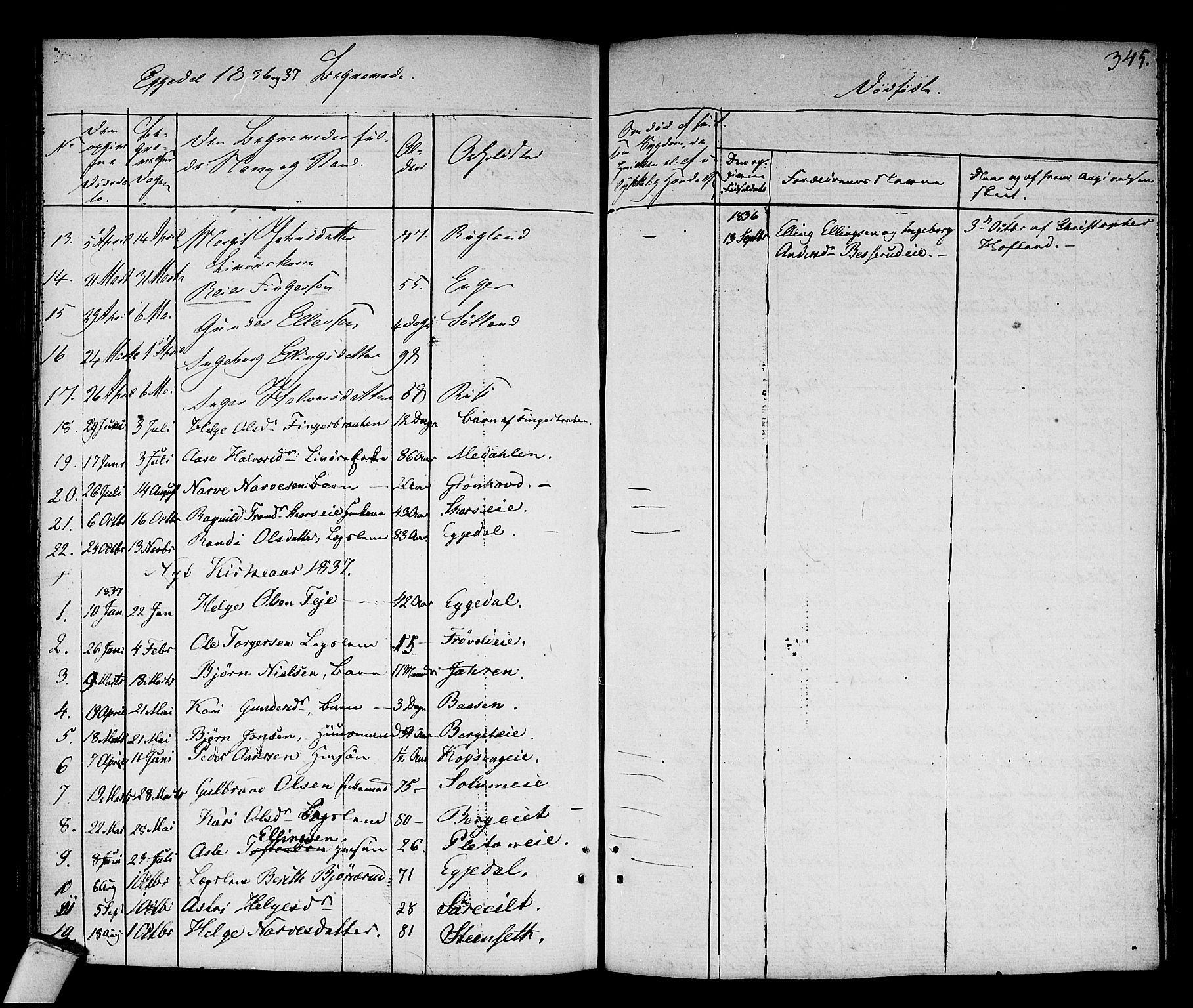 Sigdal kirkebøker, SAKO/A-245/F/Fa/L0006: Parish register (official) no. I 6 /2, 1829-1843, p. 345