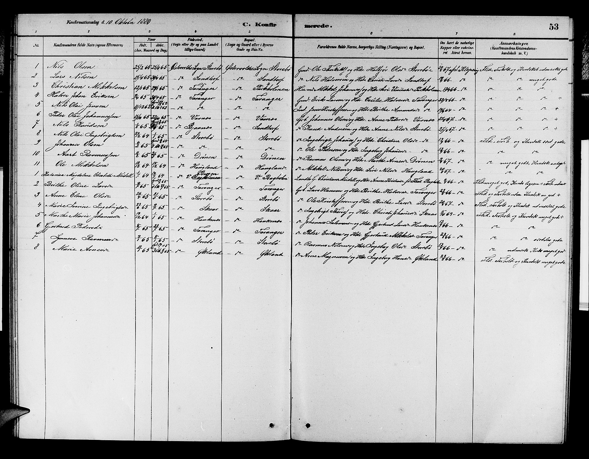 Austevoll Sokneprestembete, SAB/A-74201/H/Hab: Parish register (copy) no. A 2, 1880-1888, p. 53
