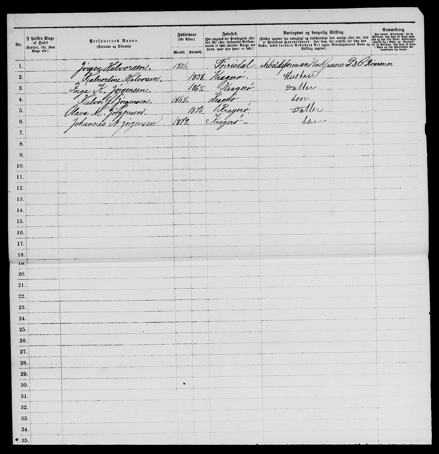 SAKO, 1885 census for 0801 Kragerø, 1885, p. 130