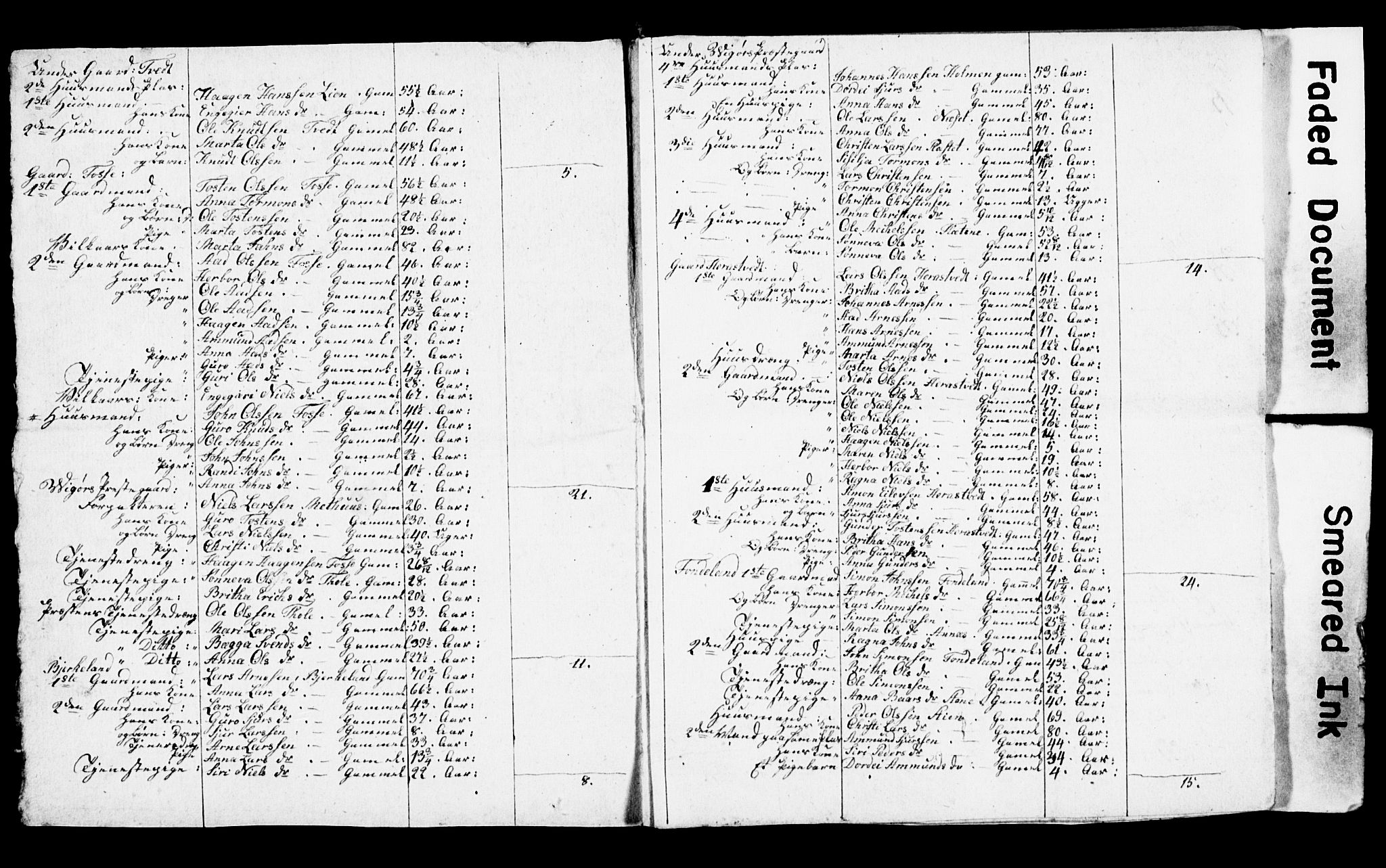 , Census 1825 for Vikør, 1825, p. 4