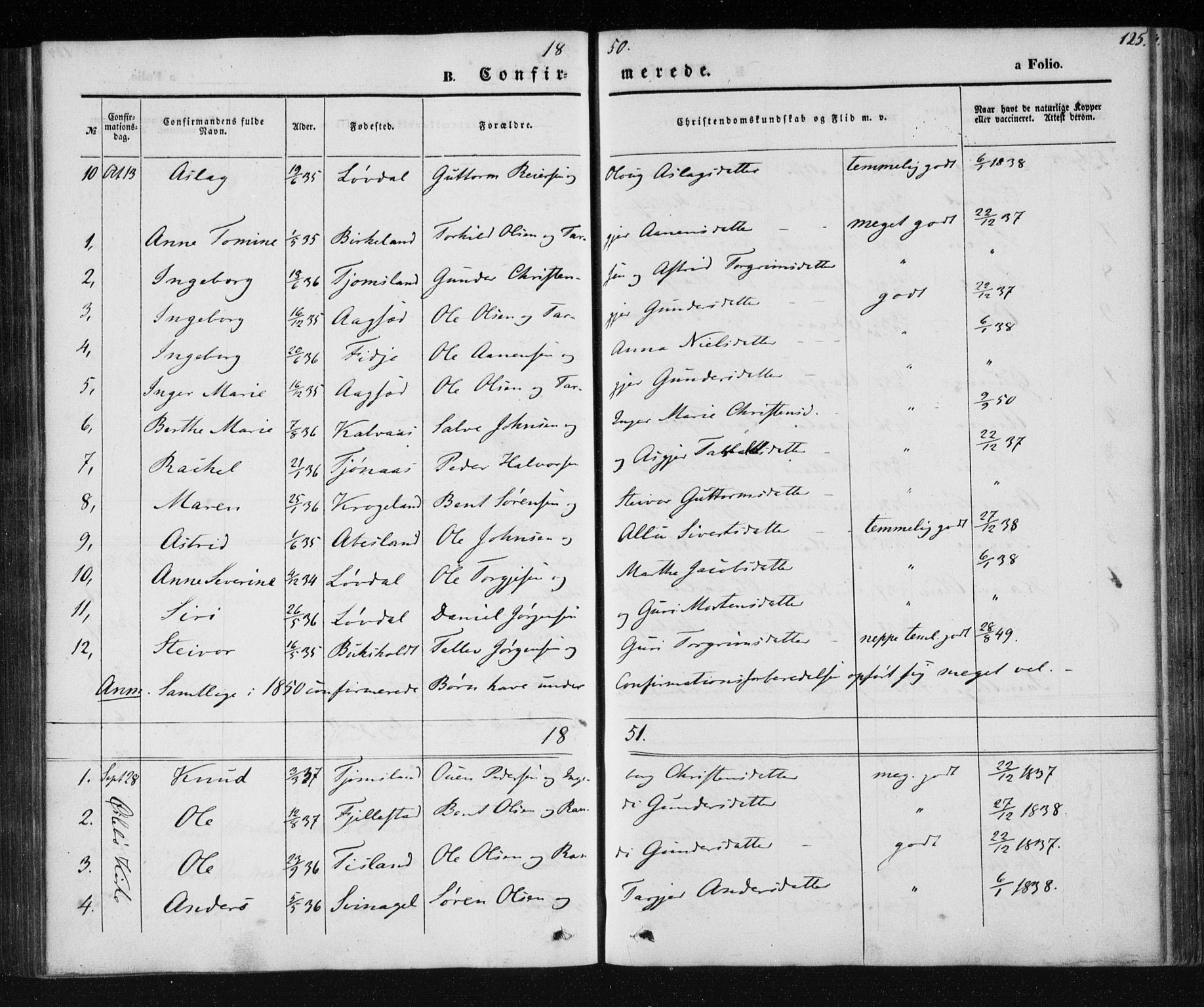 Holum sokneprestkontor, AV/SAK-1111-0022/F/Fa/Fab/L0005: Parish register (official) no. A 5, 1847-1874, p. 125