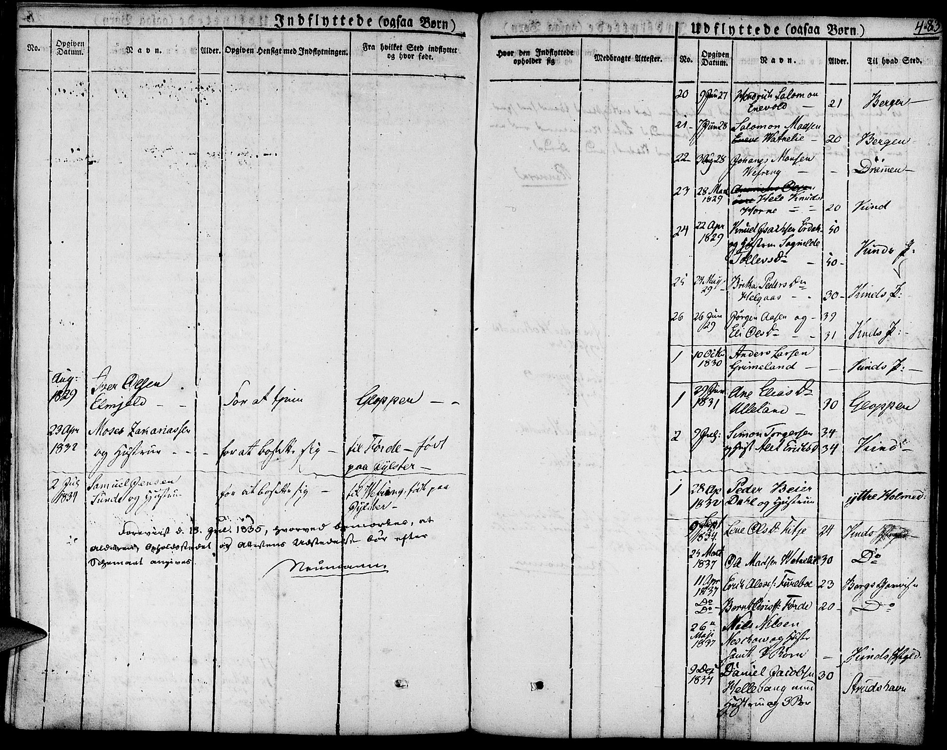 Førde sokneprestembete, SAB/A-79901/H/Haa/Haaa/L0006: Parish register (official) no. A 6, 1821-1842, p. 483