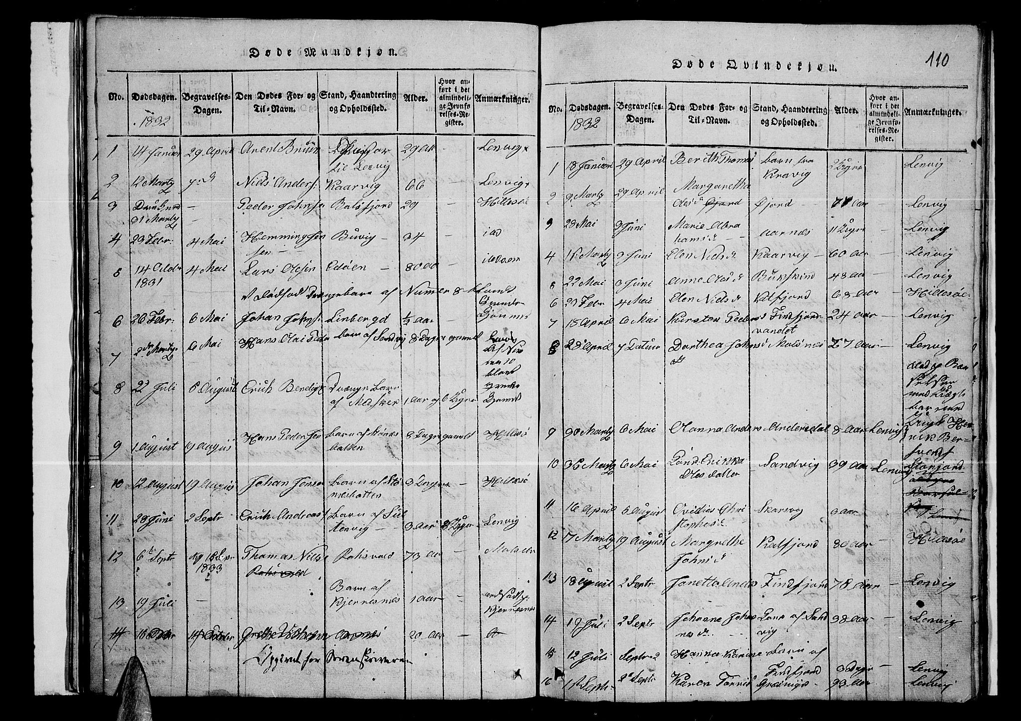 Lenvik sokneprestembete, AV/SATØ-S-1310/H/Ha/Hab/L0001klokker: Parish register (copy) no. 1, 1822-1837, p. 110