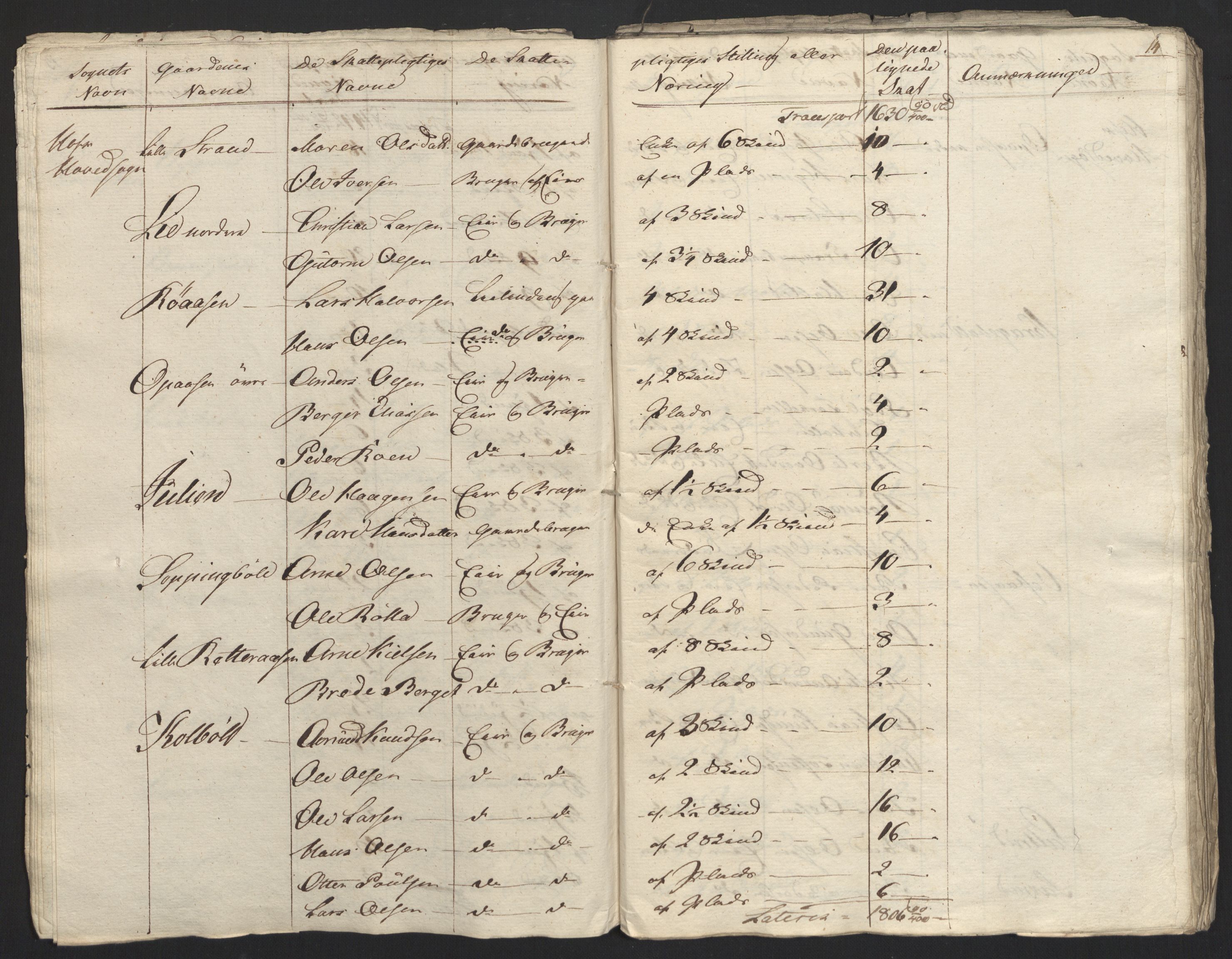 Sølvskatten 1816, NOBA/SOLVSKATTEN/A/L0011: Bind 12: Solør og Odalen fogderi, 1816-1817, p. 39
