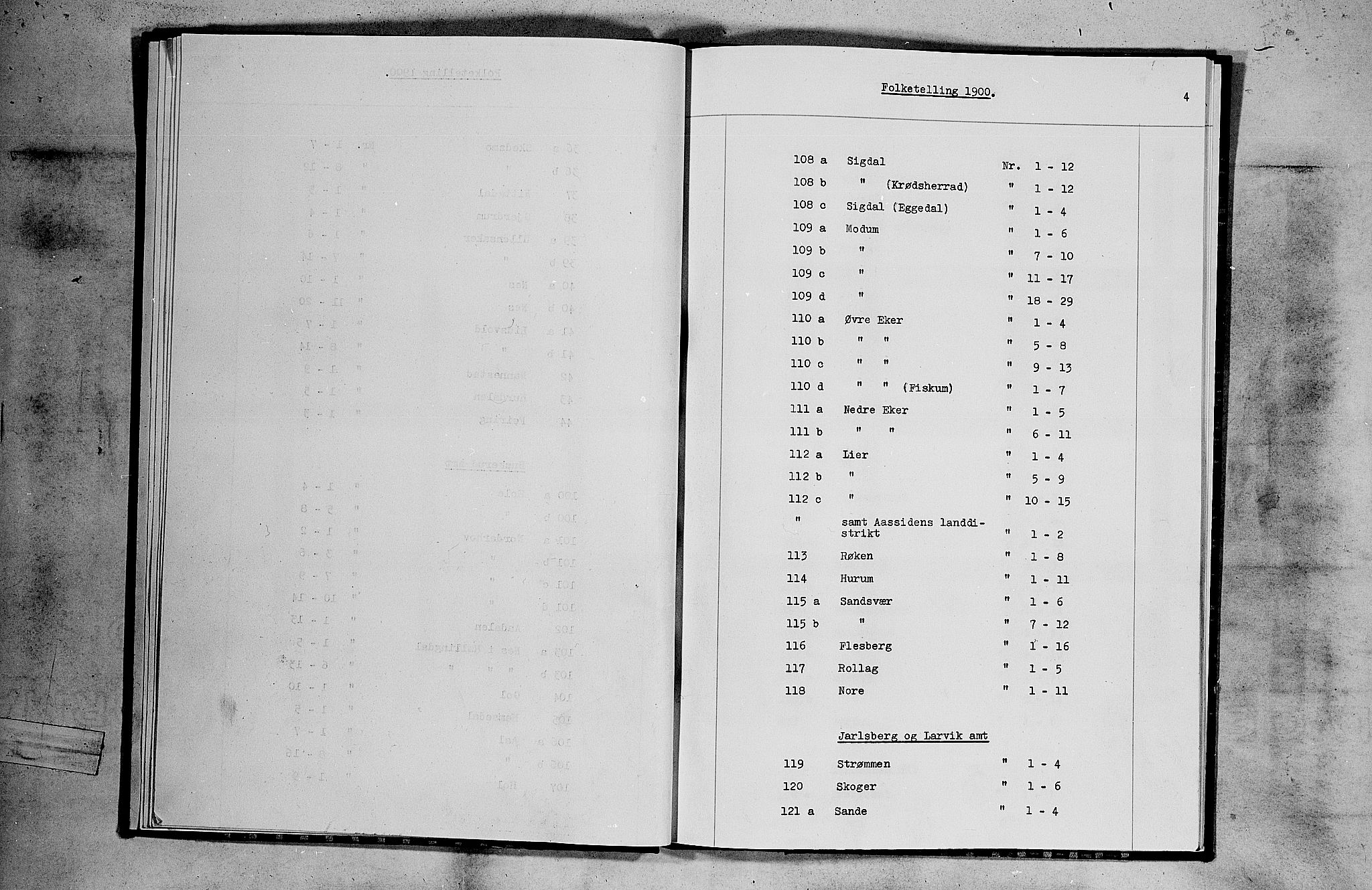 RA, 1900 census for Sandsvær, 1900, p. 32