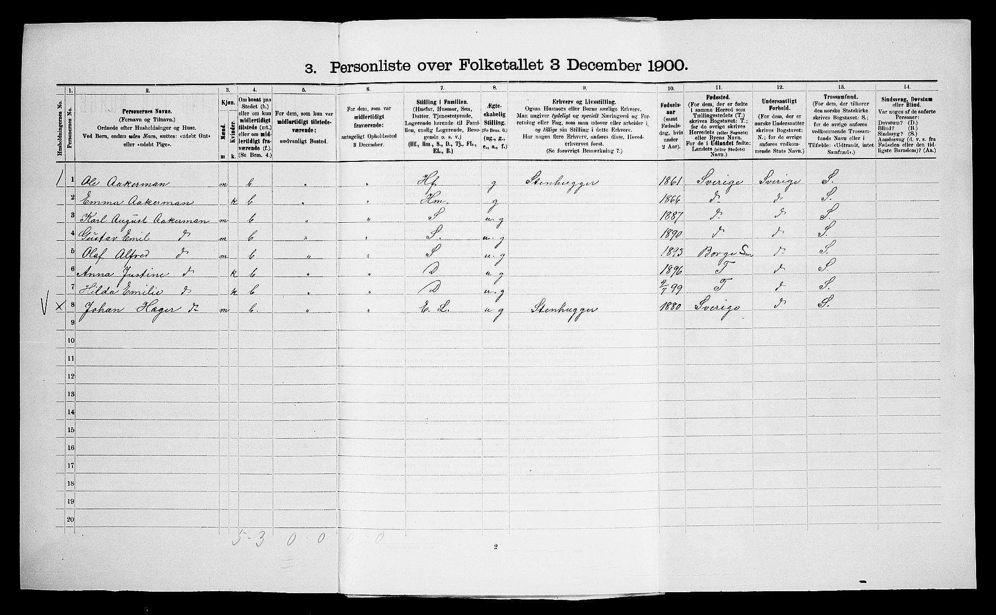 SAO, 1900 census for Skjeberg, 1900, p. 566