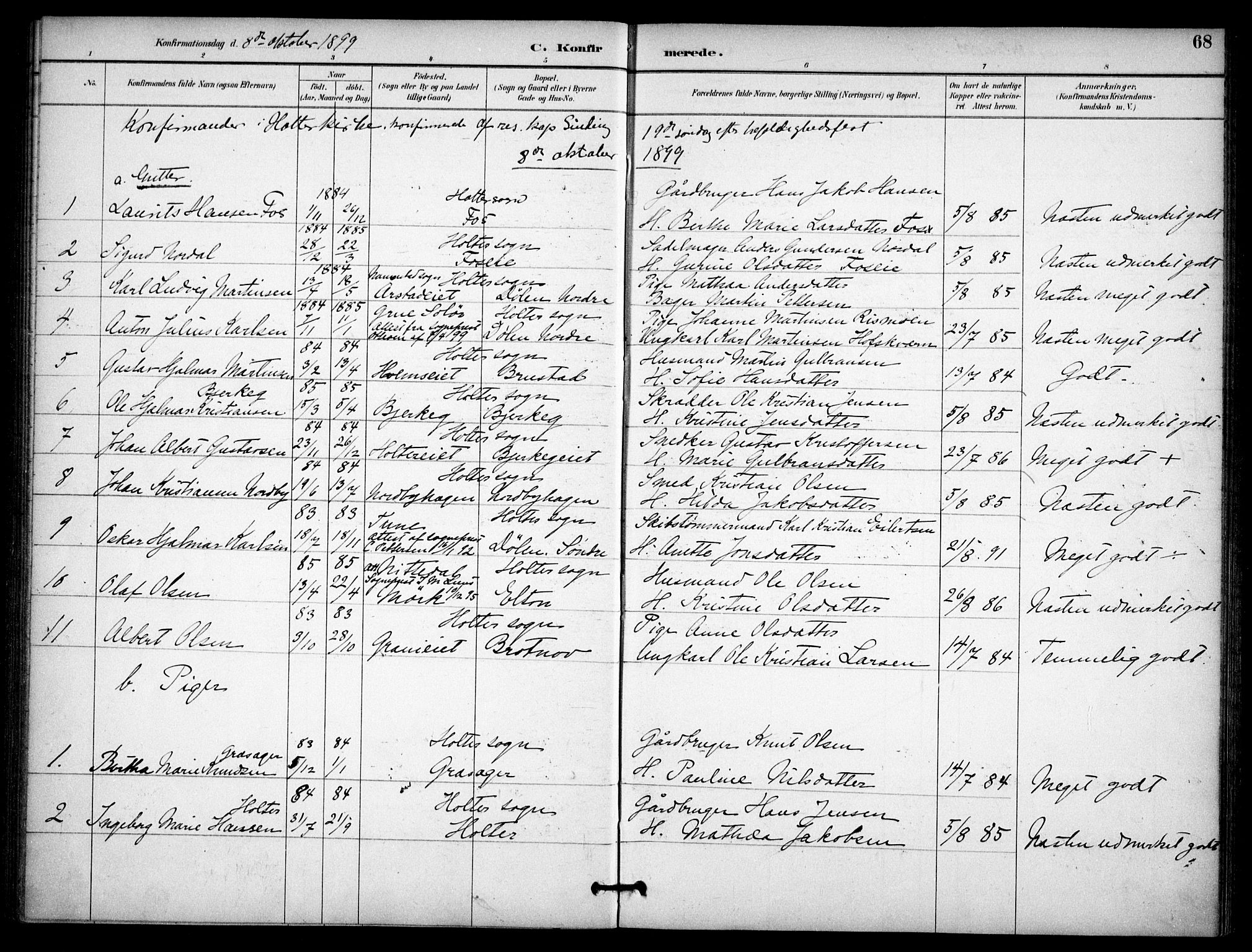 Nannestad prestekontor Kirkebøker, SAO/A-10414a/F/Fb/L0002: Parish register (official) no. II 2, 1891-1909, p. 68