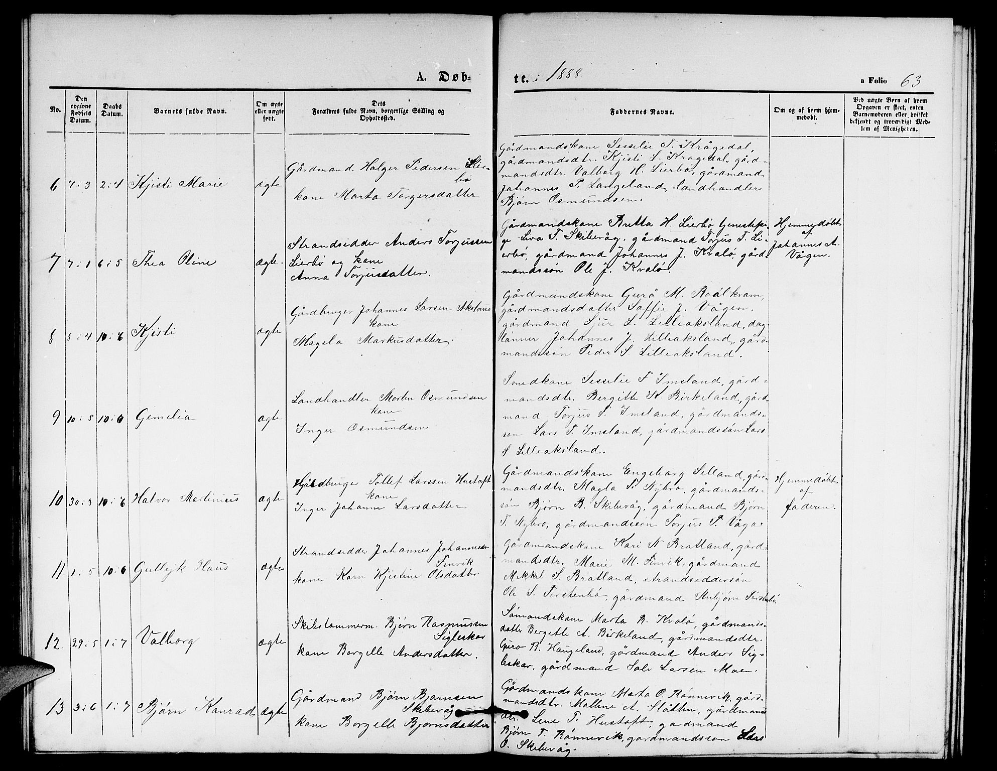 Vikedal sokneprestkontor, SAST/A-101840/01/V: Parish register (copy) no. B 4, 1868-1890, p. 63