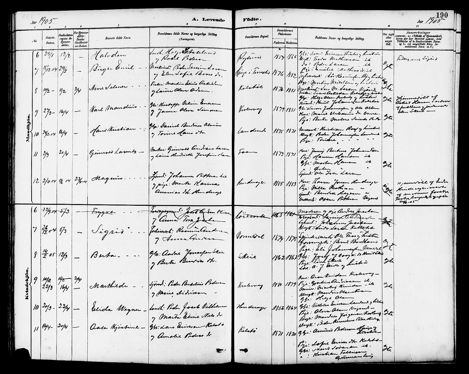 Avaldsnes sokneprestkontor, AV/SAST-A -101851/H/Ha/Hab/L0007: Parish register (copy) no. B 7, 1885-1909, p. 190