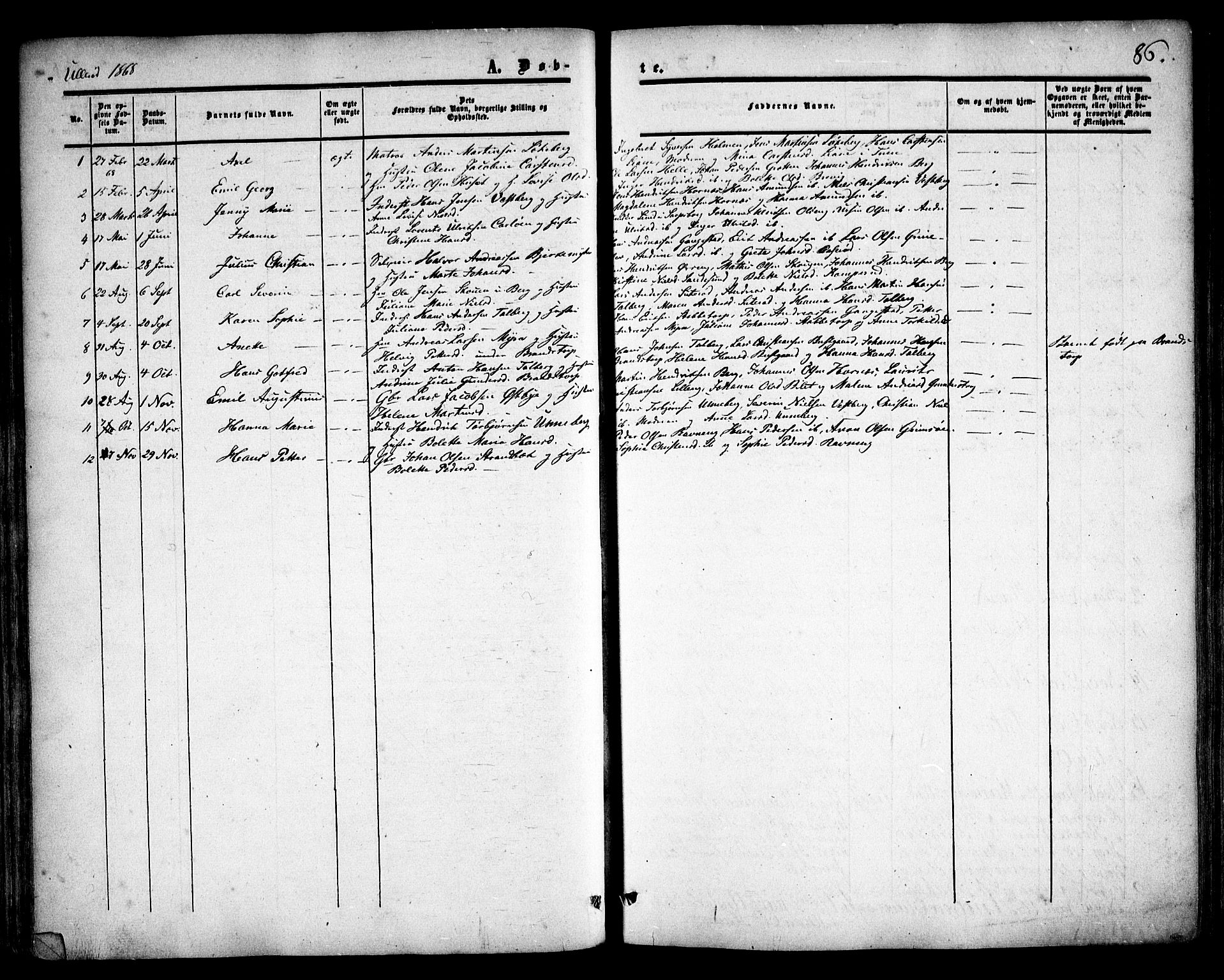 Skjeberg prestekontor Kirkebøker, SAO/A-10923/F/Fa/L0007: Parish register (official) no. I 7, 1859-1868, p. 86