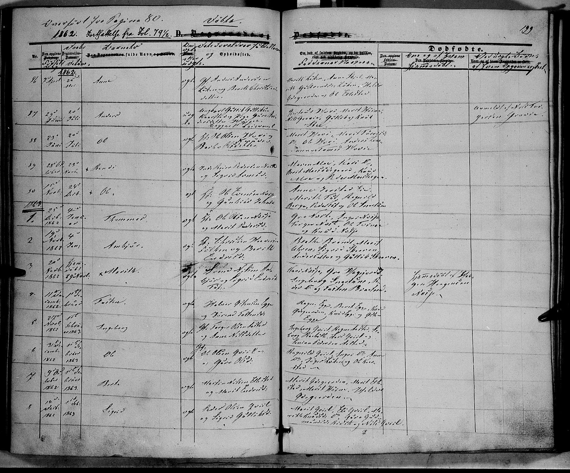 Vestre Slidre prestekontor, SAH/PREST-136/H/Ha/Haa/L0002: Parish register (official) no. 2, 1856-1864, p. 199