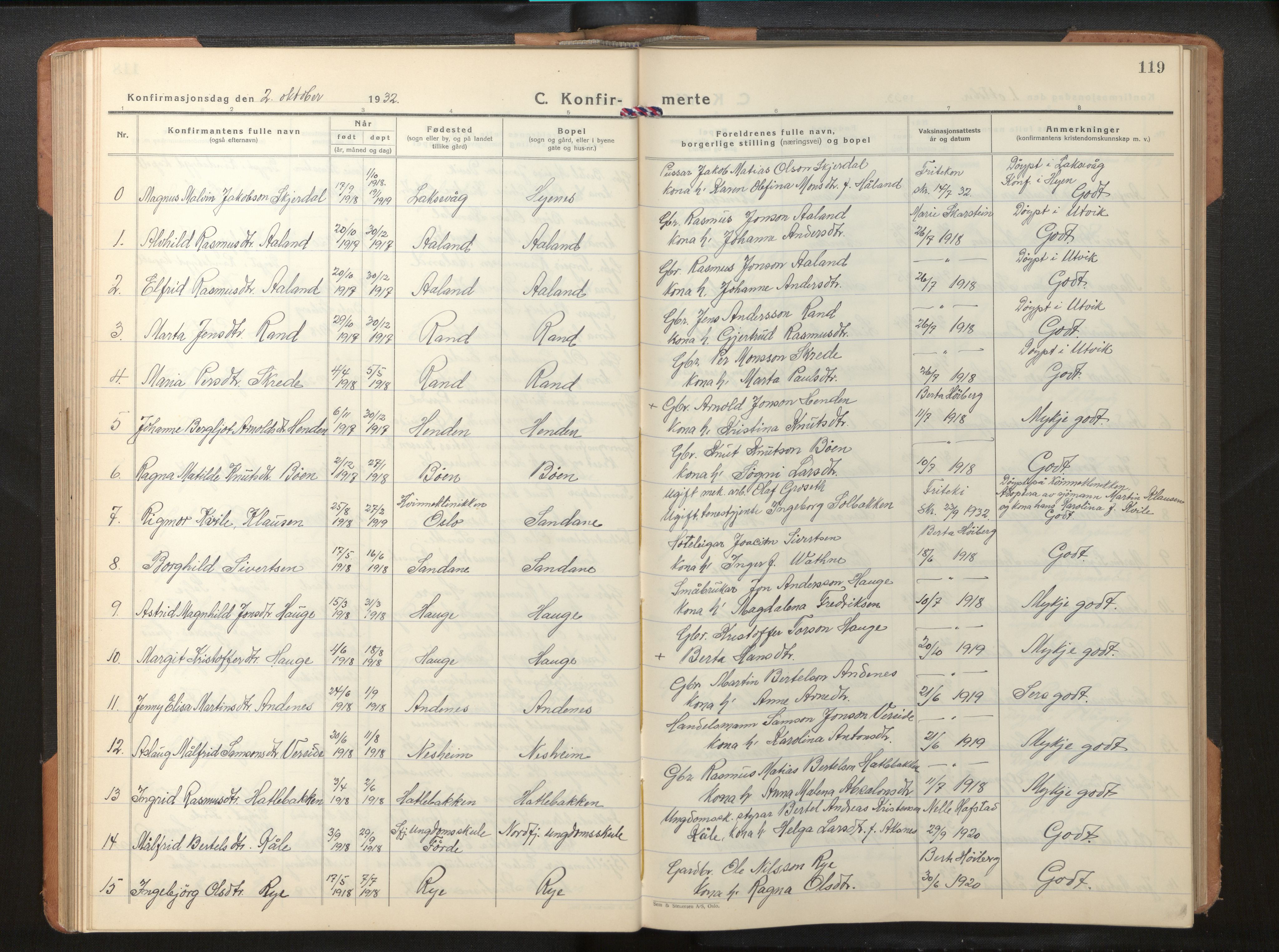 Gloppen sokneprestembete, AV/SAB-A-80101/H/Hab/Habb/L0005: Parish register (copy) no. B 5, 1931-1953, p. 118b-119a