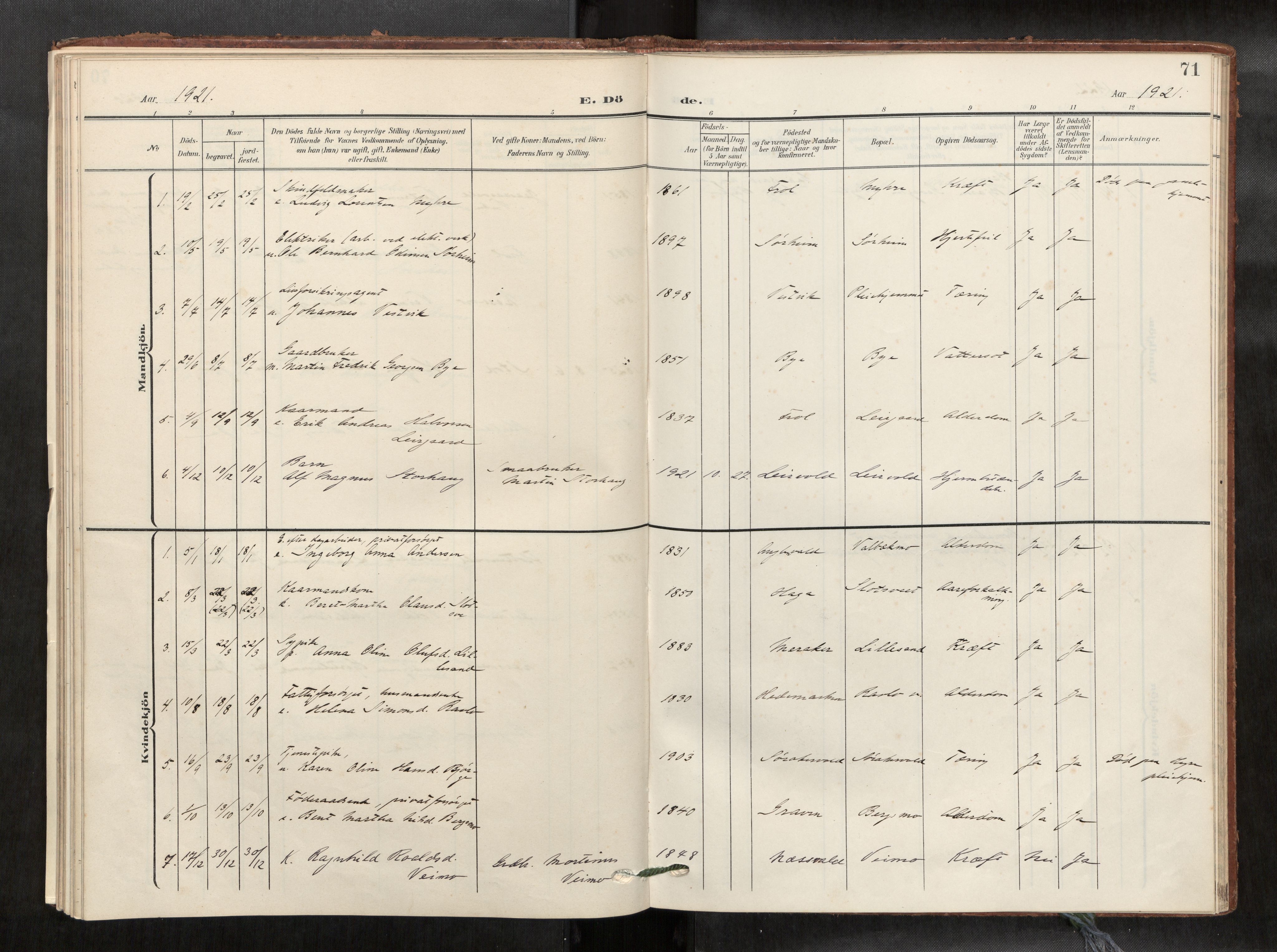 Verdal sokneprestkontor, SAT/A-1156/2/H/Haa/L0003: Parish register (official) no. 3, 1907-1921, p. 71