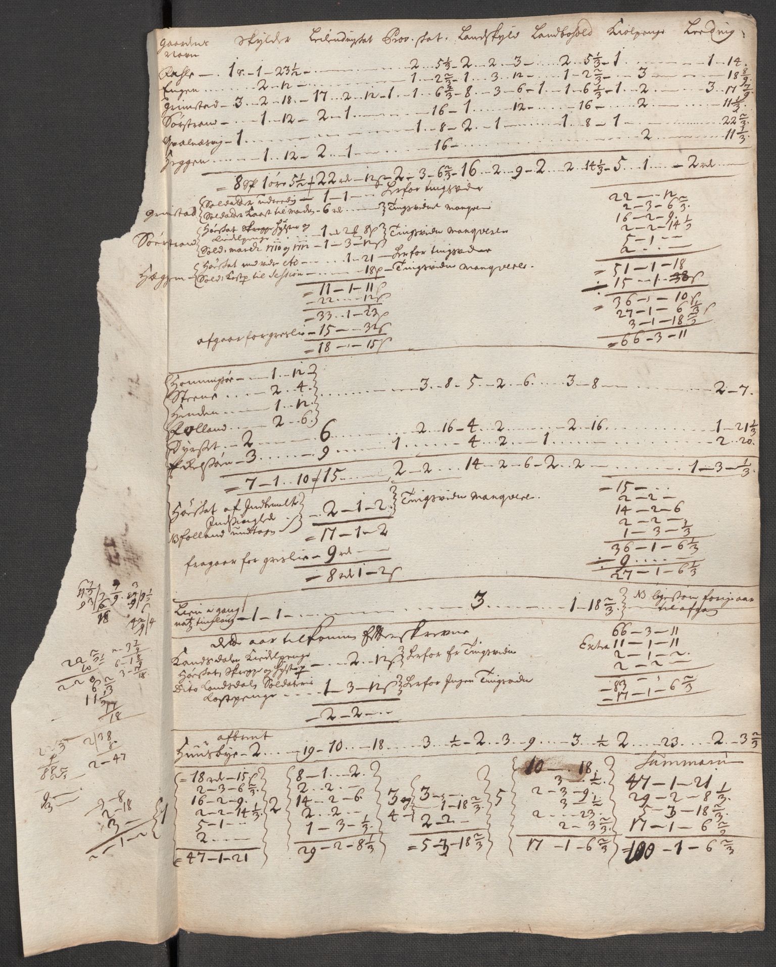 Rentekammeret inntil 1814, Reviderte regnskaper, Fogderegnskap, RA/EA-4092/R56/L3746: Fogderegnskap Nordmøre, 1712, p. 175