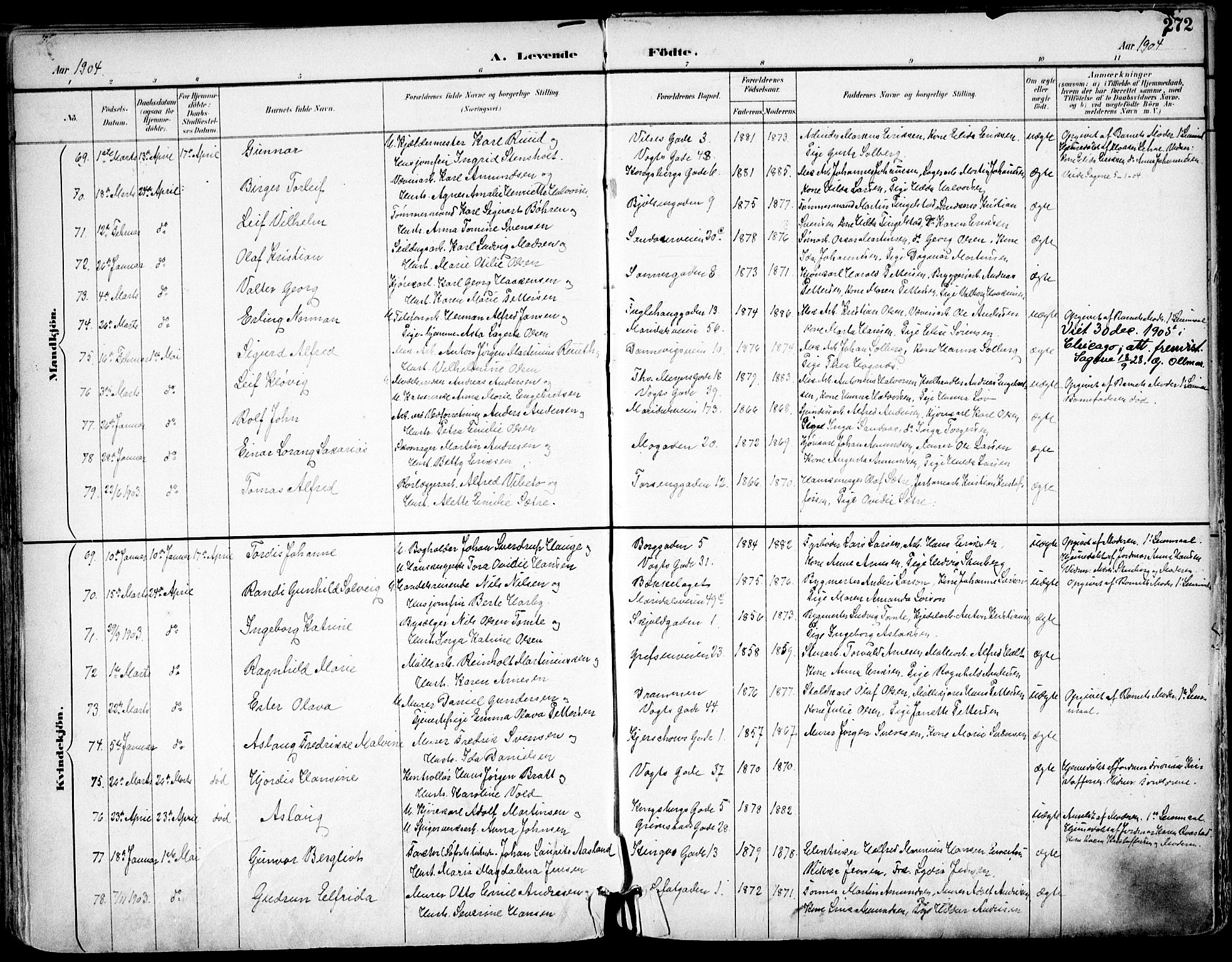 Sagene prestekontor Kirkebøker, SAO/A-10796/F/L0004: Parish register (official) no. 4, 1894-1904, p. 272